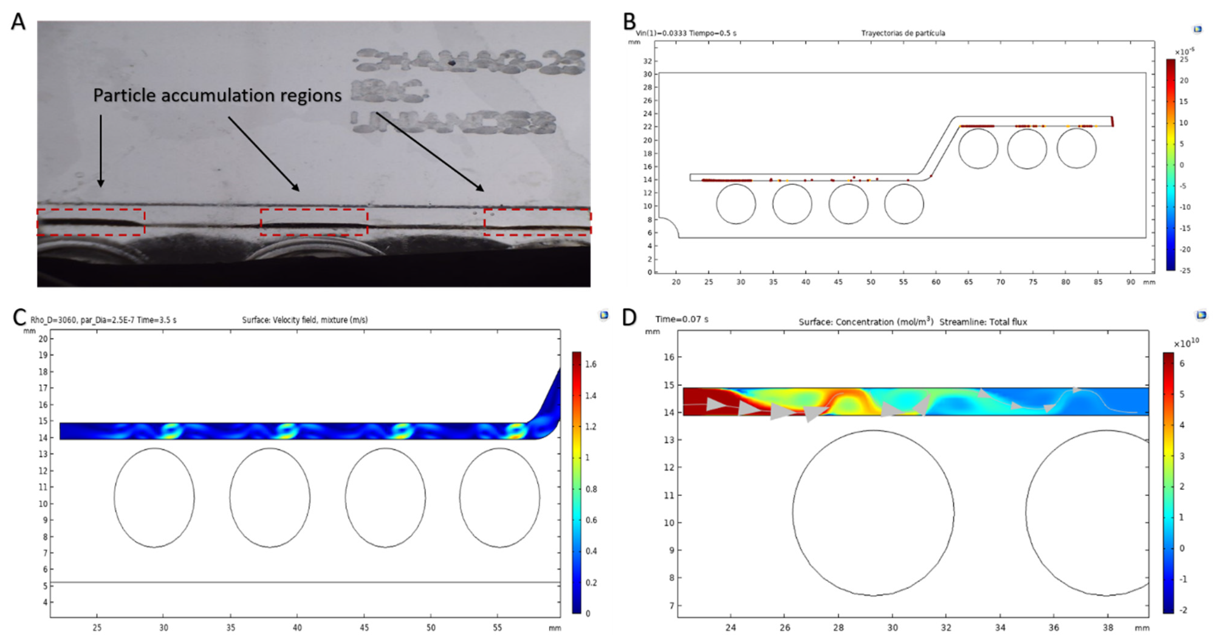 Pharmaceutics 14 00315 g005