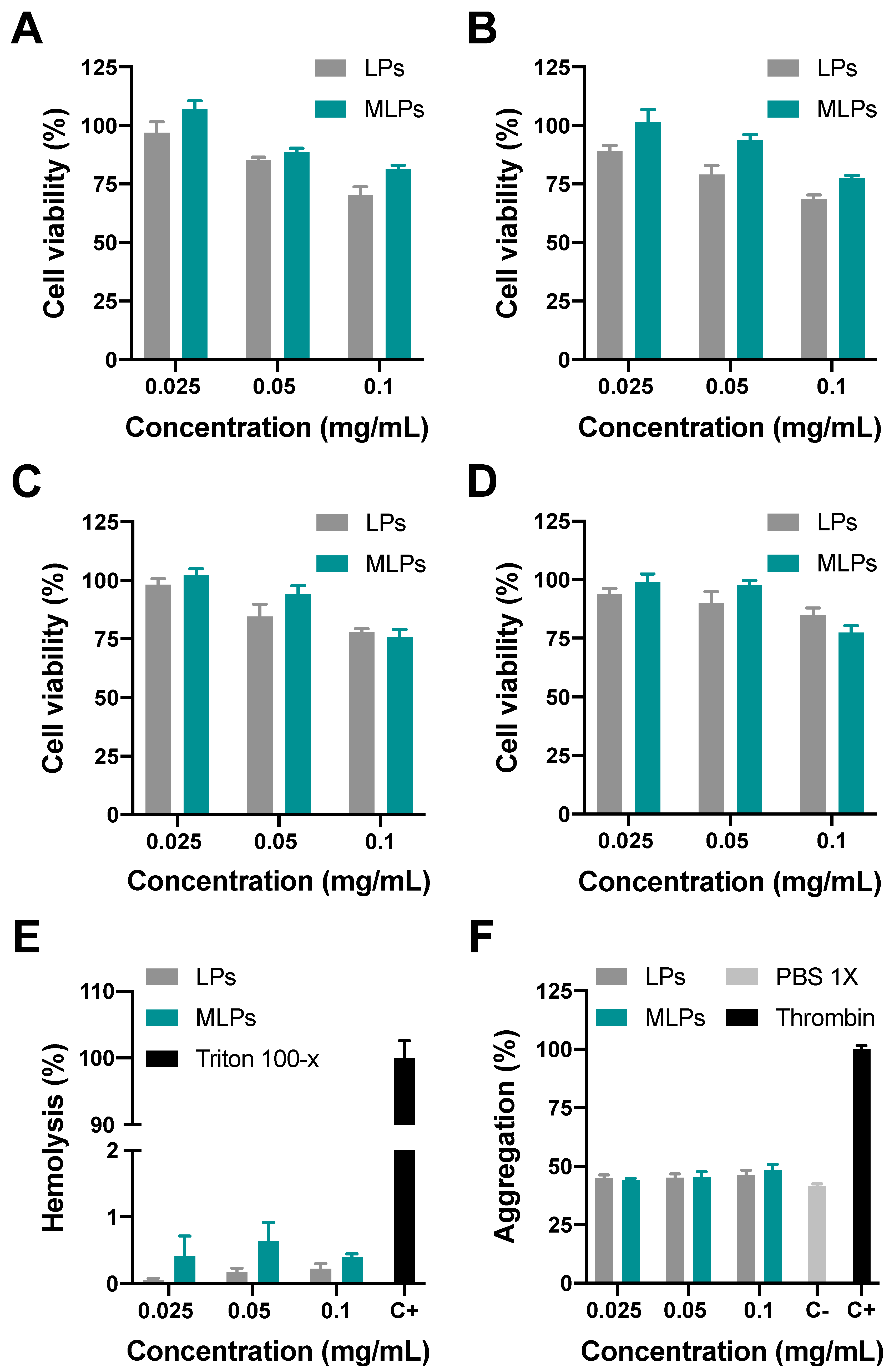 Pharmaceutics 14 00315 g008