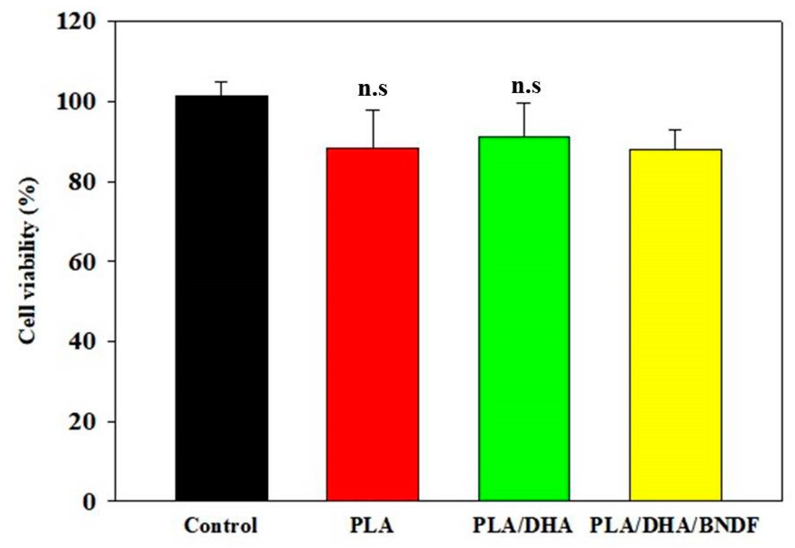 Pharmaceutics 14 00321 g004 Pharmaceutics 14 00321 g004