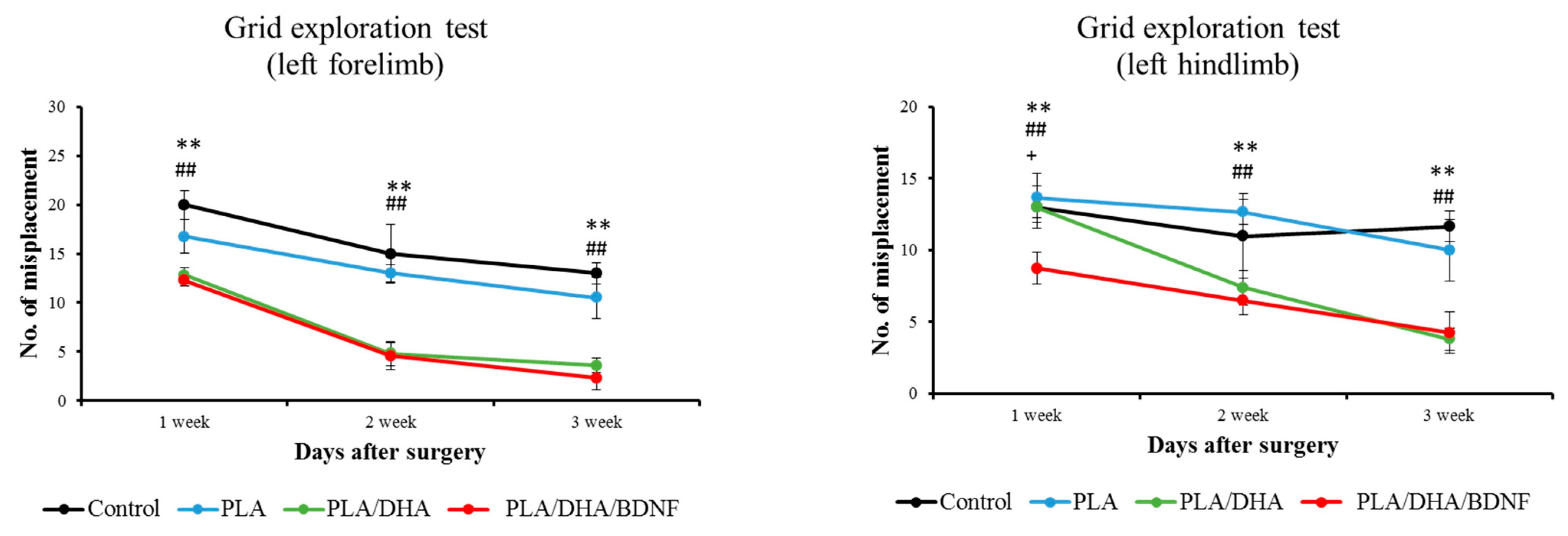 Pharmaceutics 14 00321 g009 Pharmaceutics 14 00321 g009