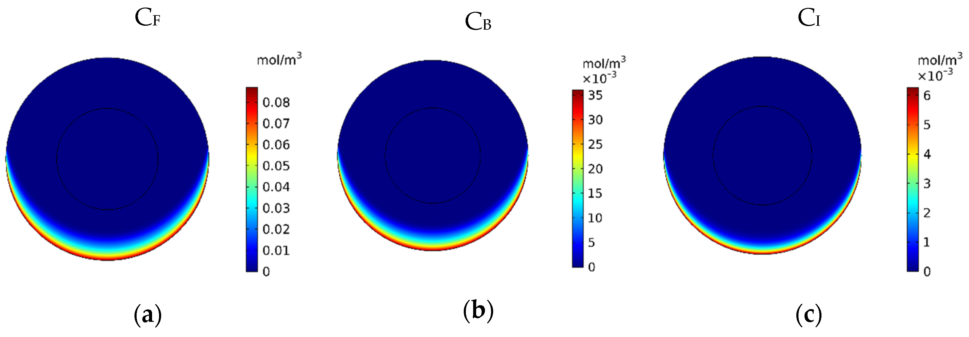 Pharmaceutics 14 00324 g010
