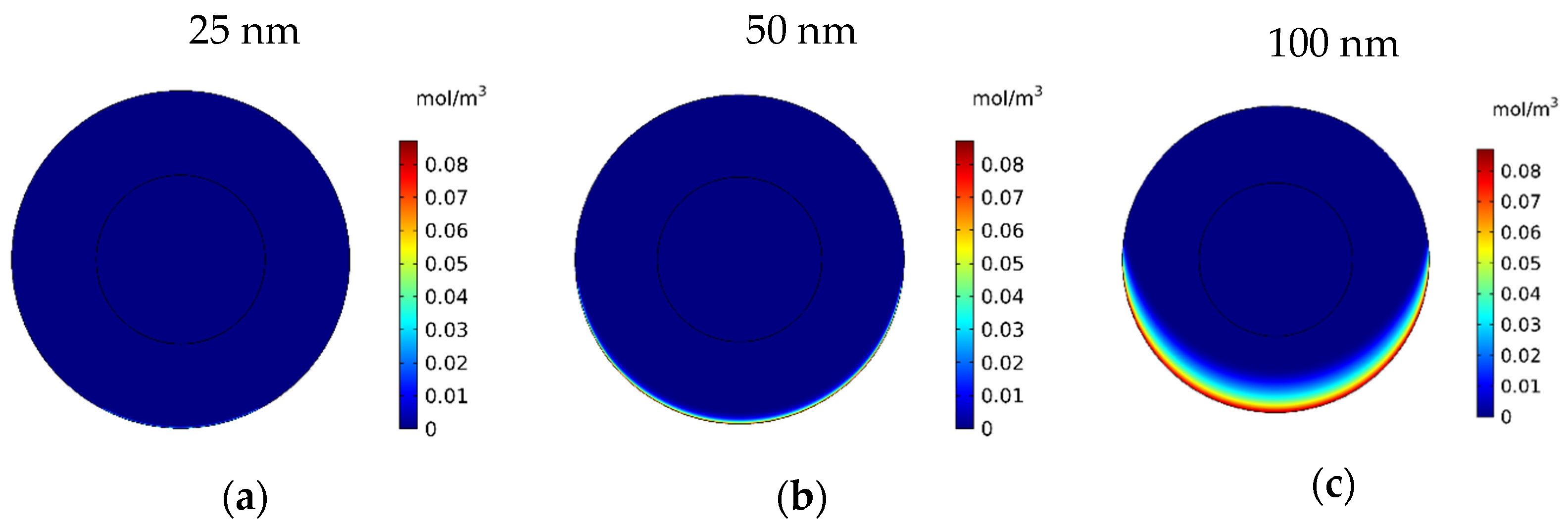 Pharmaceutics 14 00324 g012a