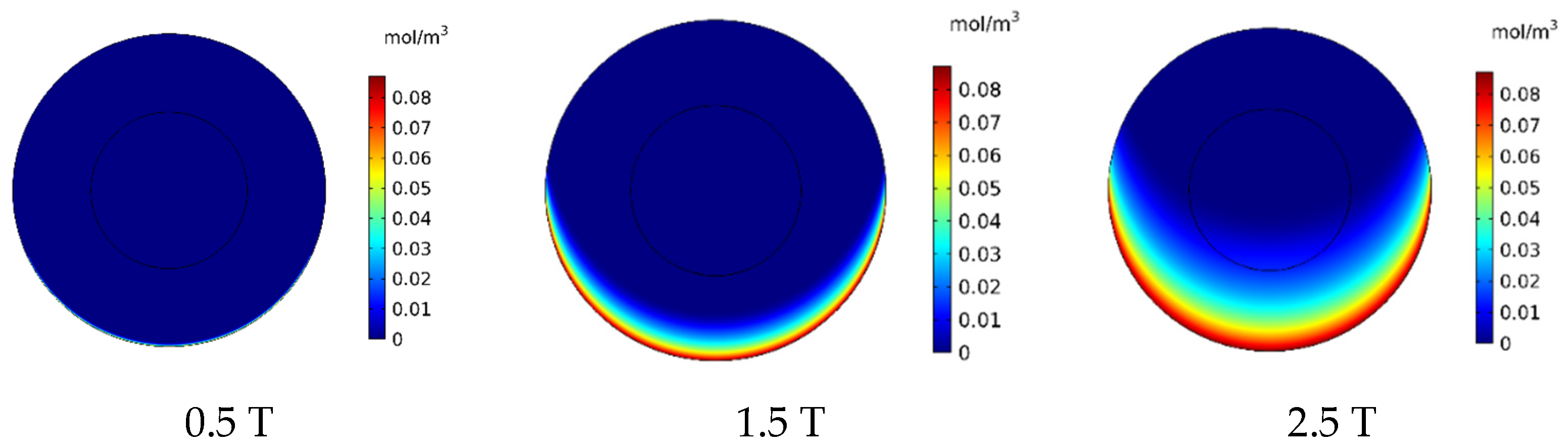 Pharmaceutics 14 00324 g016