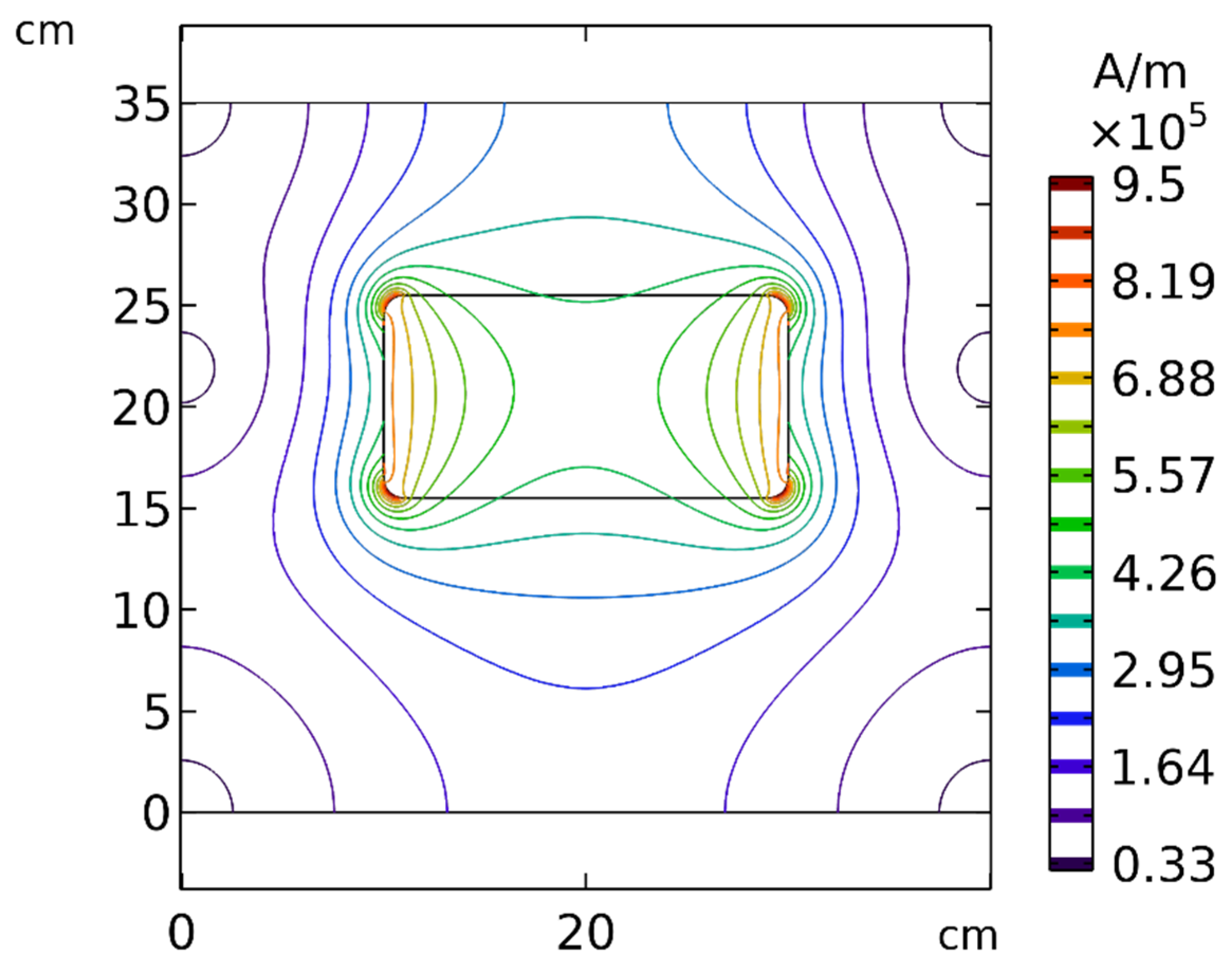 Pharmaceutics 14 00324 g019