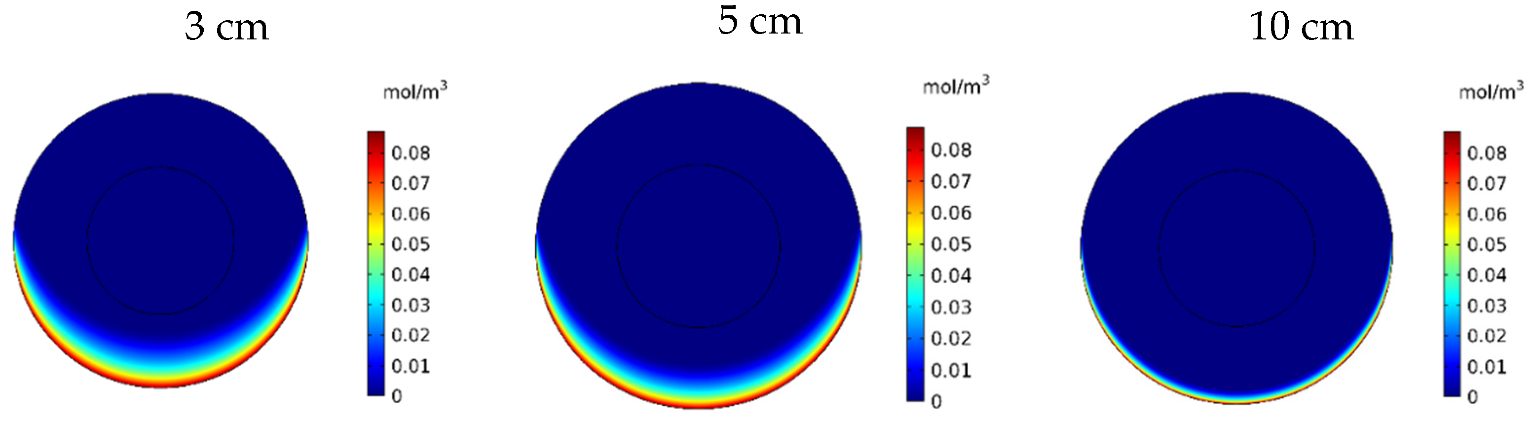 Pharmaceutics 14 00324 g020