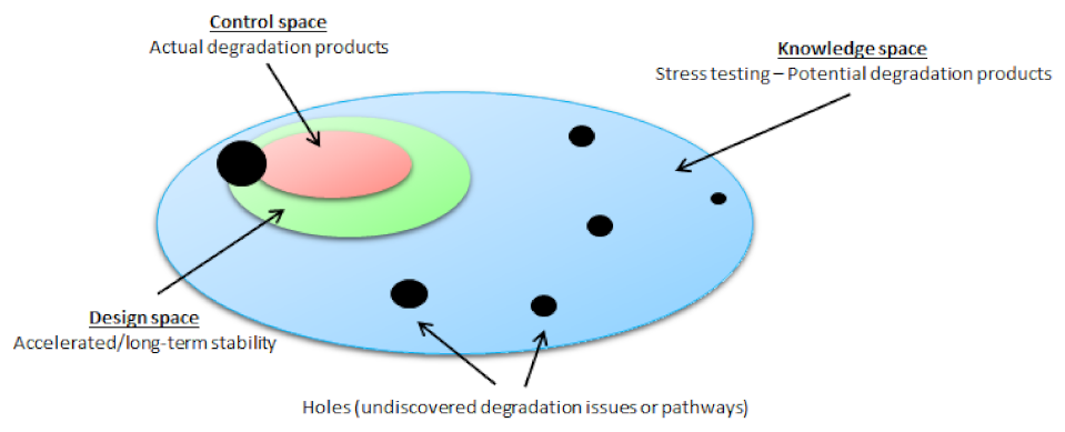 Pharmaceutics 14 00325 g002 Pharmaceutics 14 00325 g002