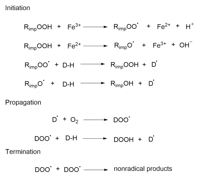 Pharmaceutics 14 00325 g003 Pharmaceutics 14 00325 g003