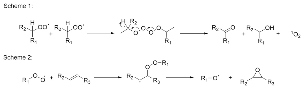 Pharmaceutics 14 00325 g004 Pharmaceutics 14 00325 g004