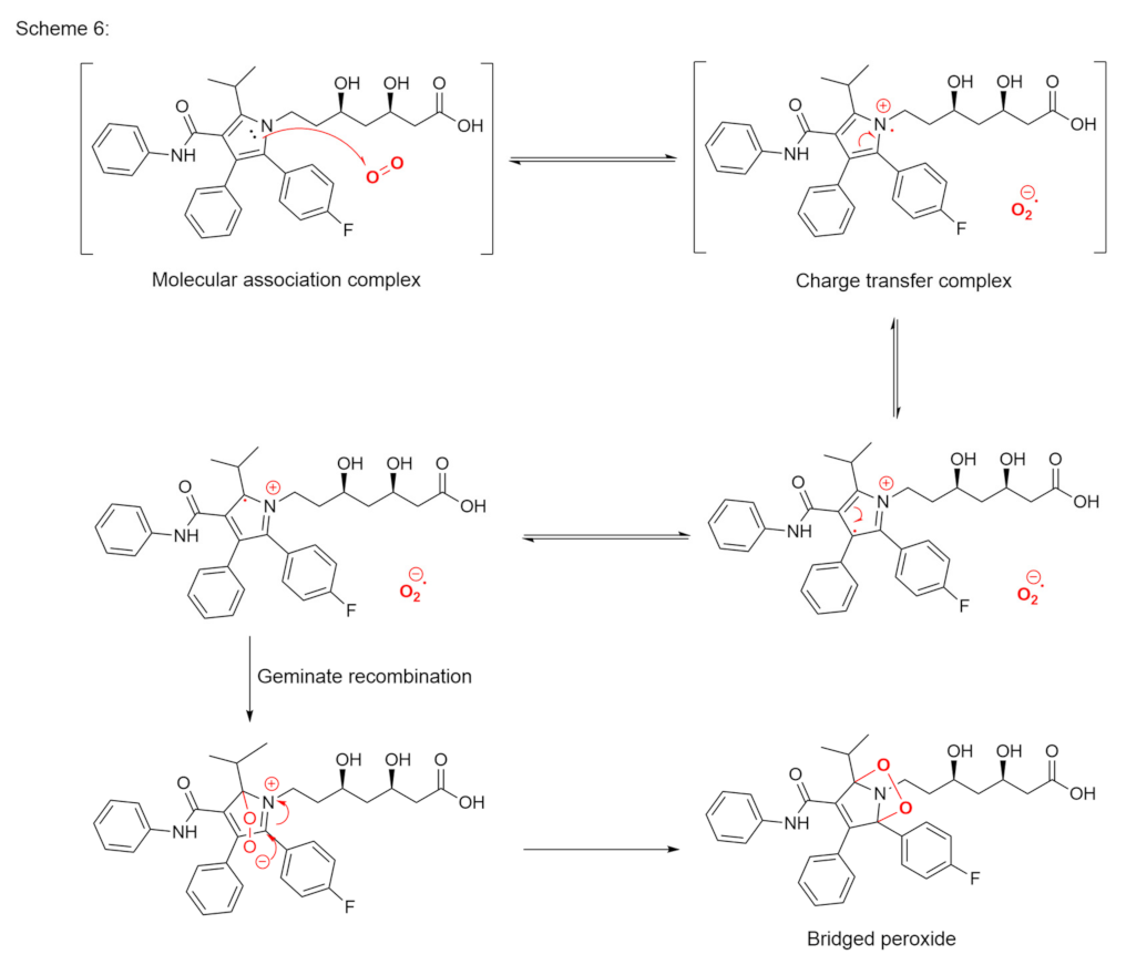 Pharmaceutics 14 00325 g007 Pharmaceutics 14 00325 g007