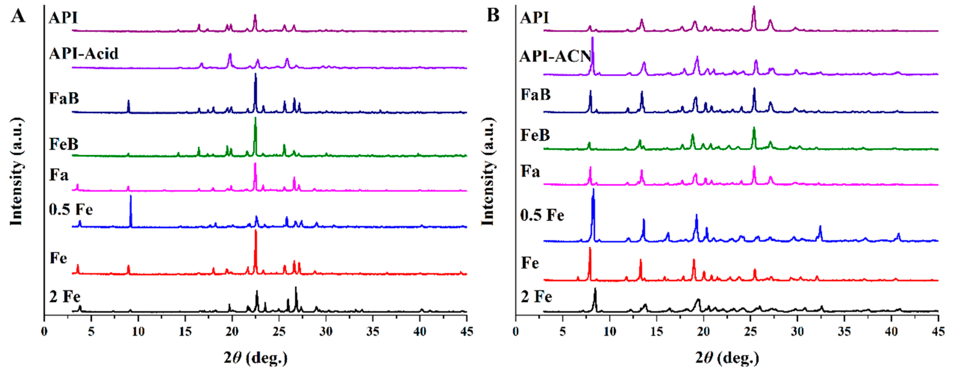Pharmaceutics 14 00330 g001