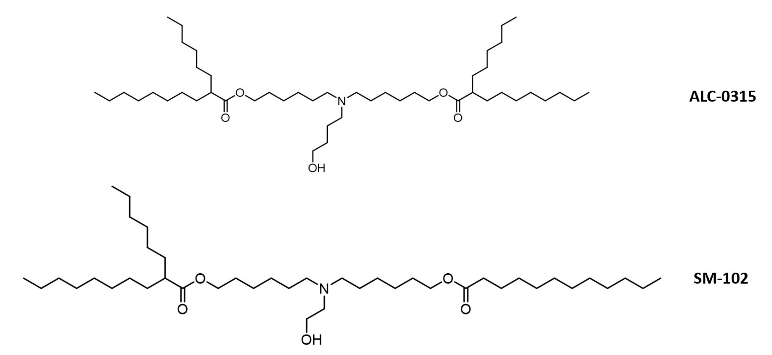 Pharmaceutics 14 00342 g005