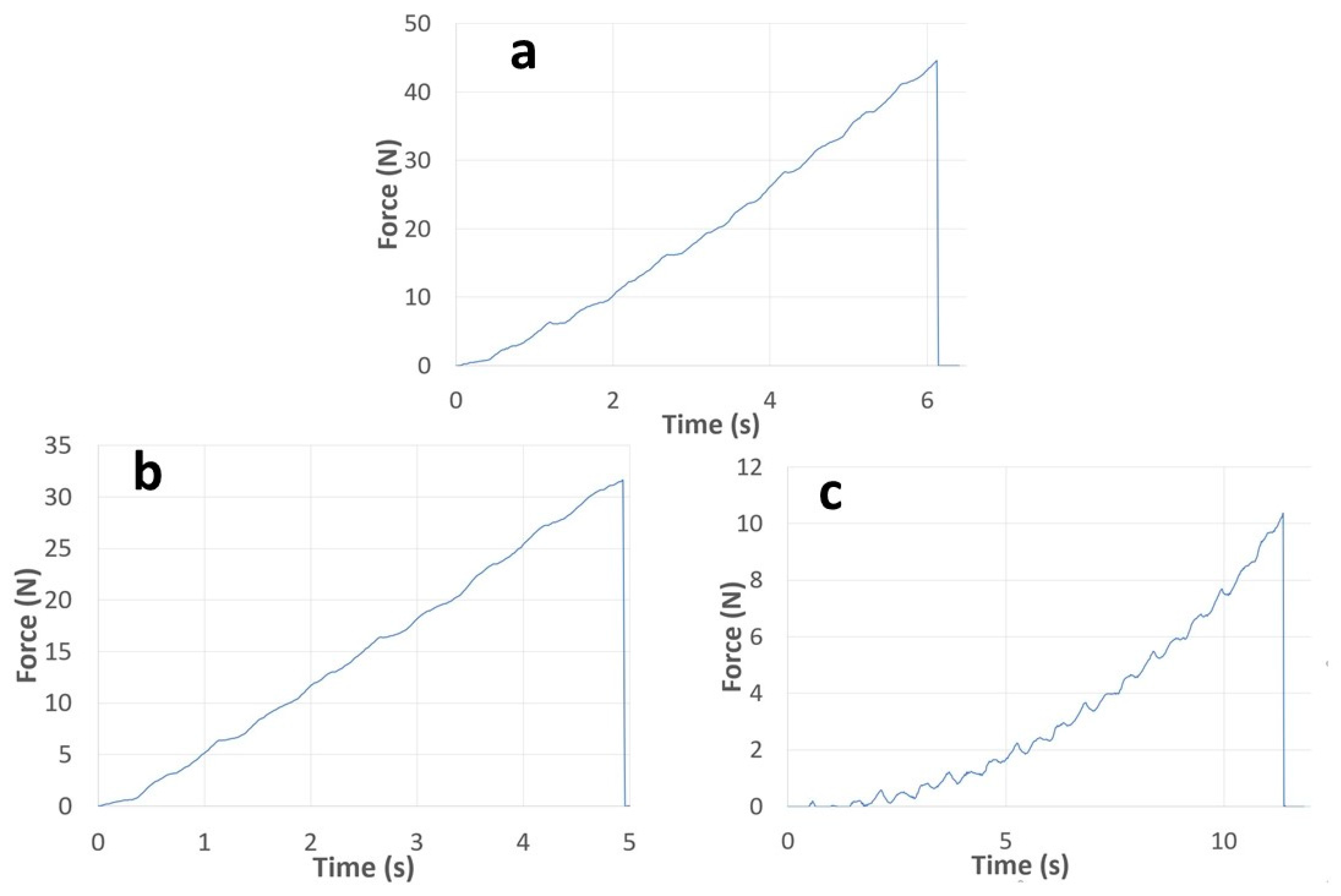 Pharmaceutics 14 00345 g001