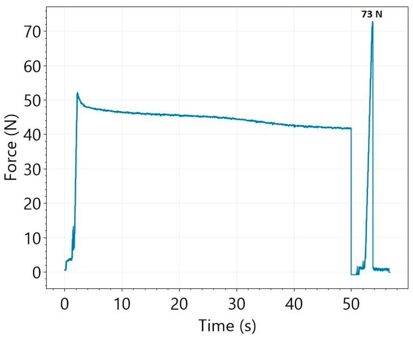 Pharmaceutics 14 00345 g003