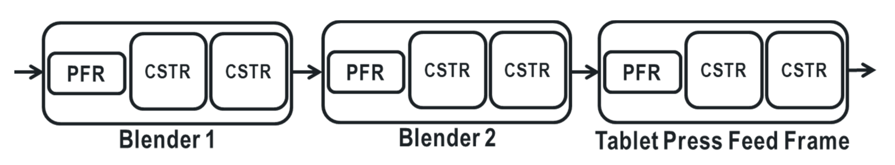Pharmaceutics 14 00355 g004