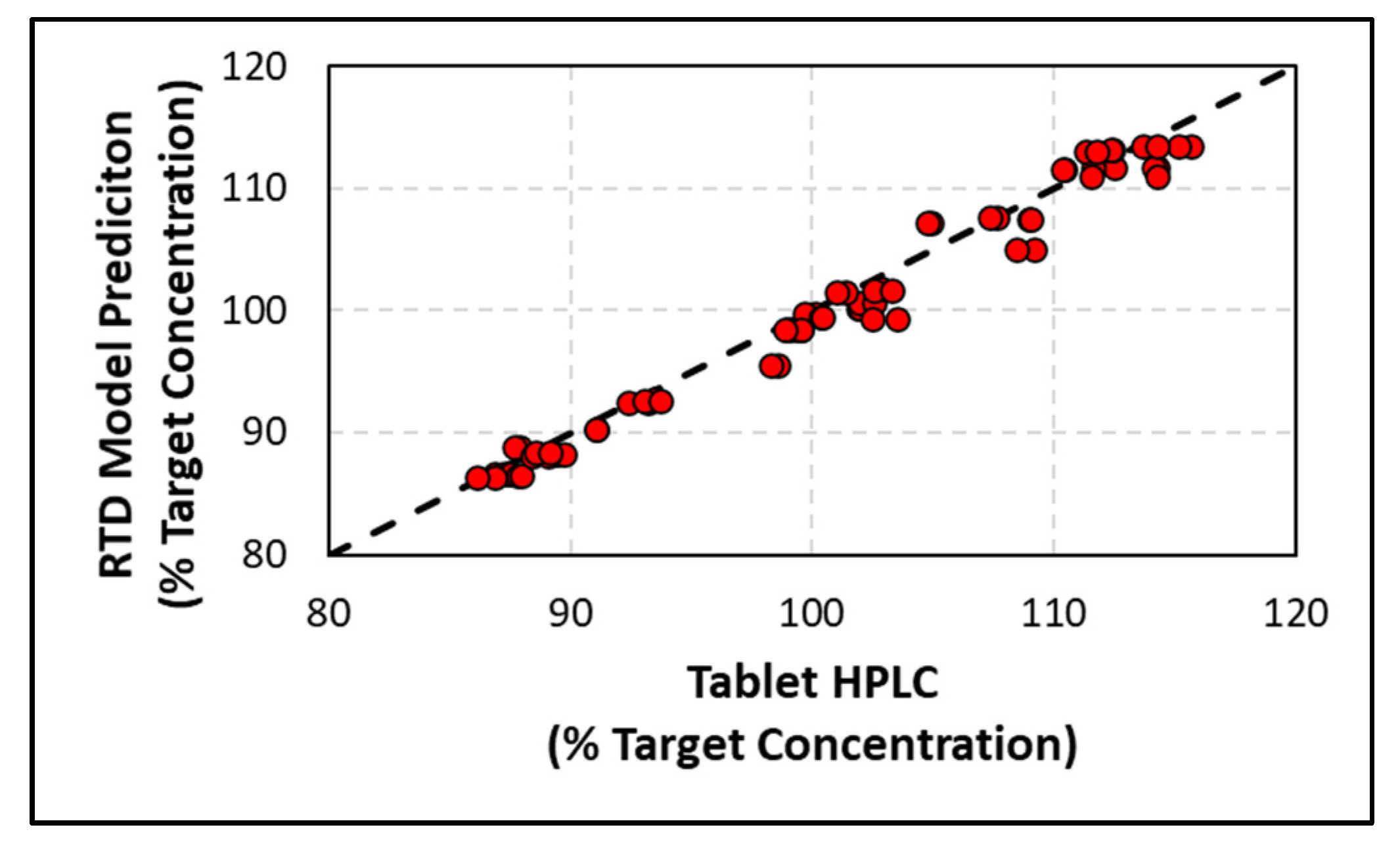 Pharmaceutics 14 00355 g016