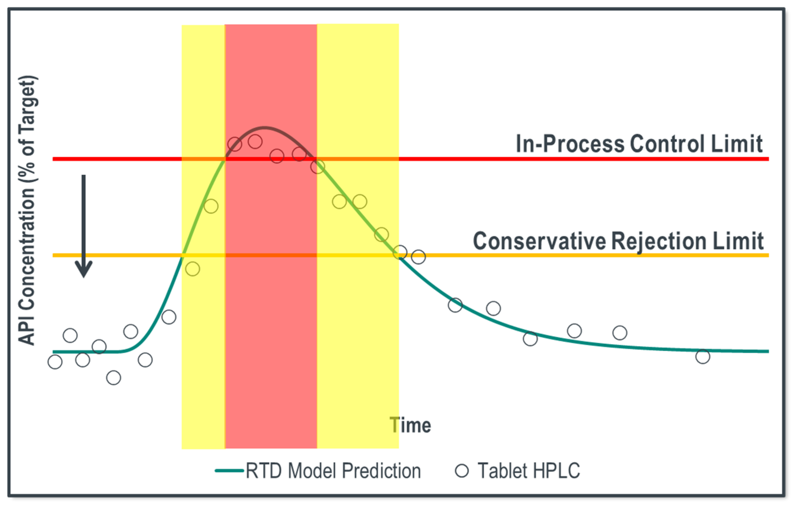 Pharmaceutics 14 00355 g017