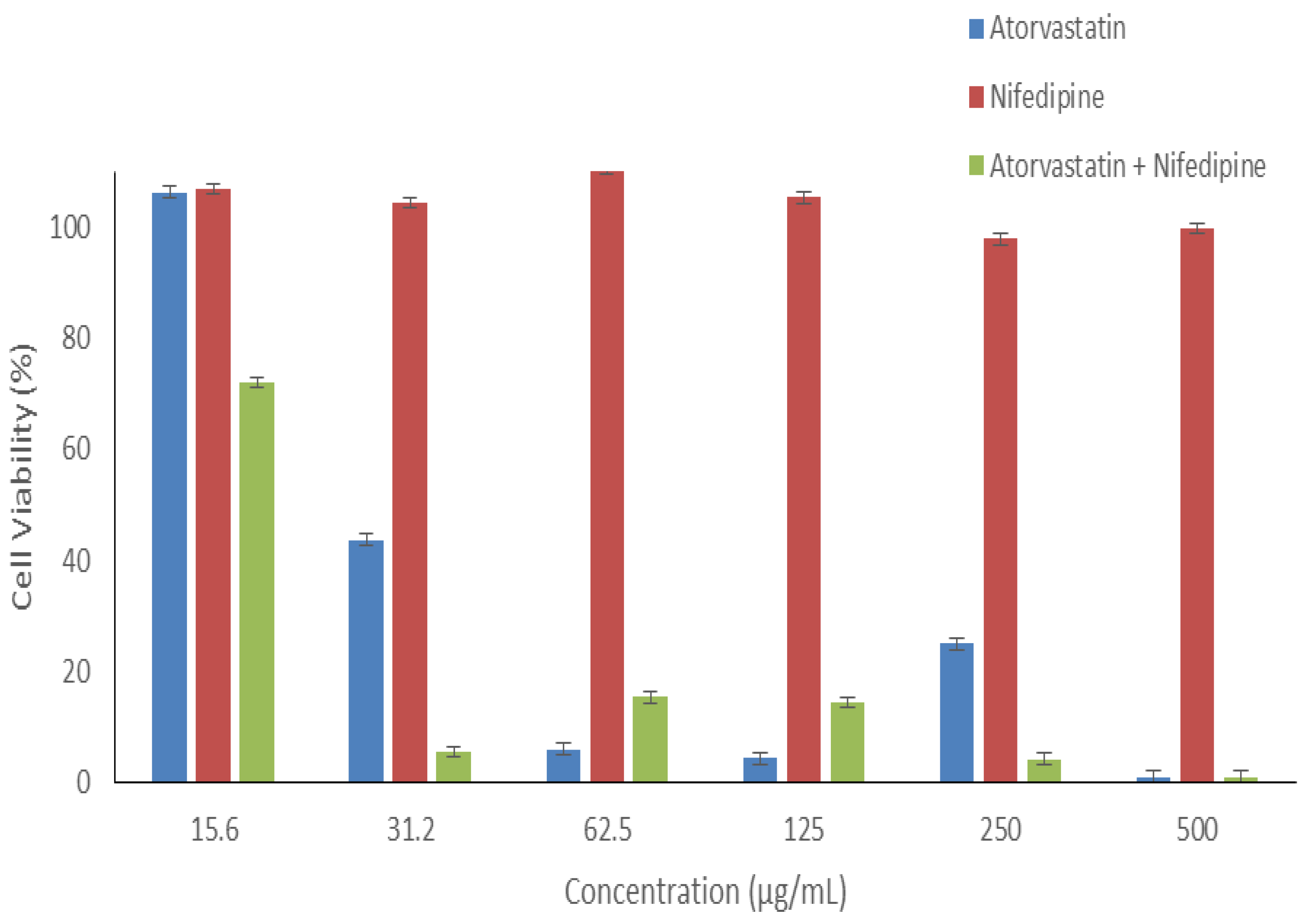 Pharmaceutics 14 00358 g008