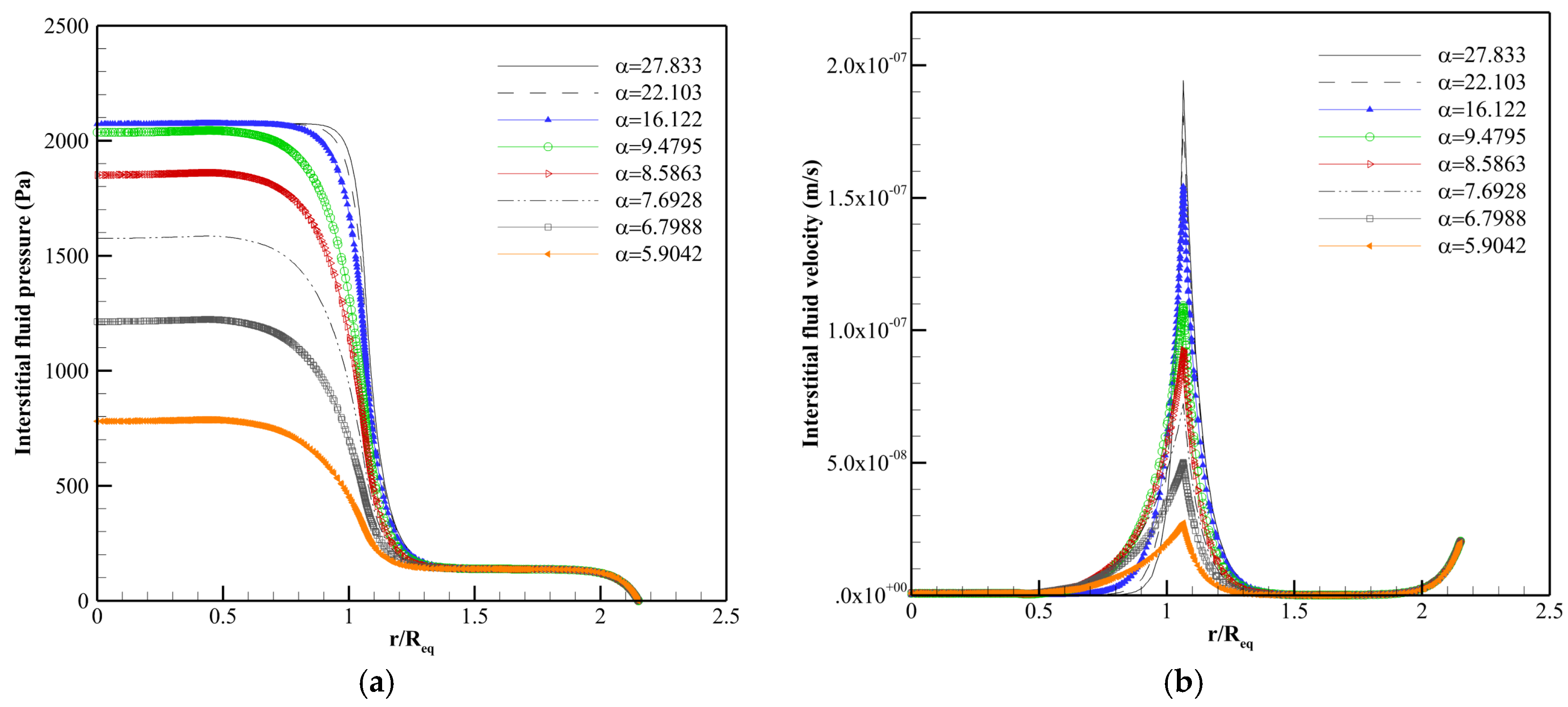 Pharmaceutics 14 00363 g008