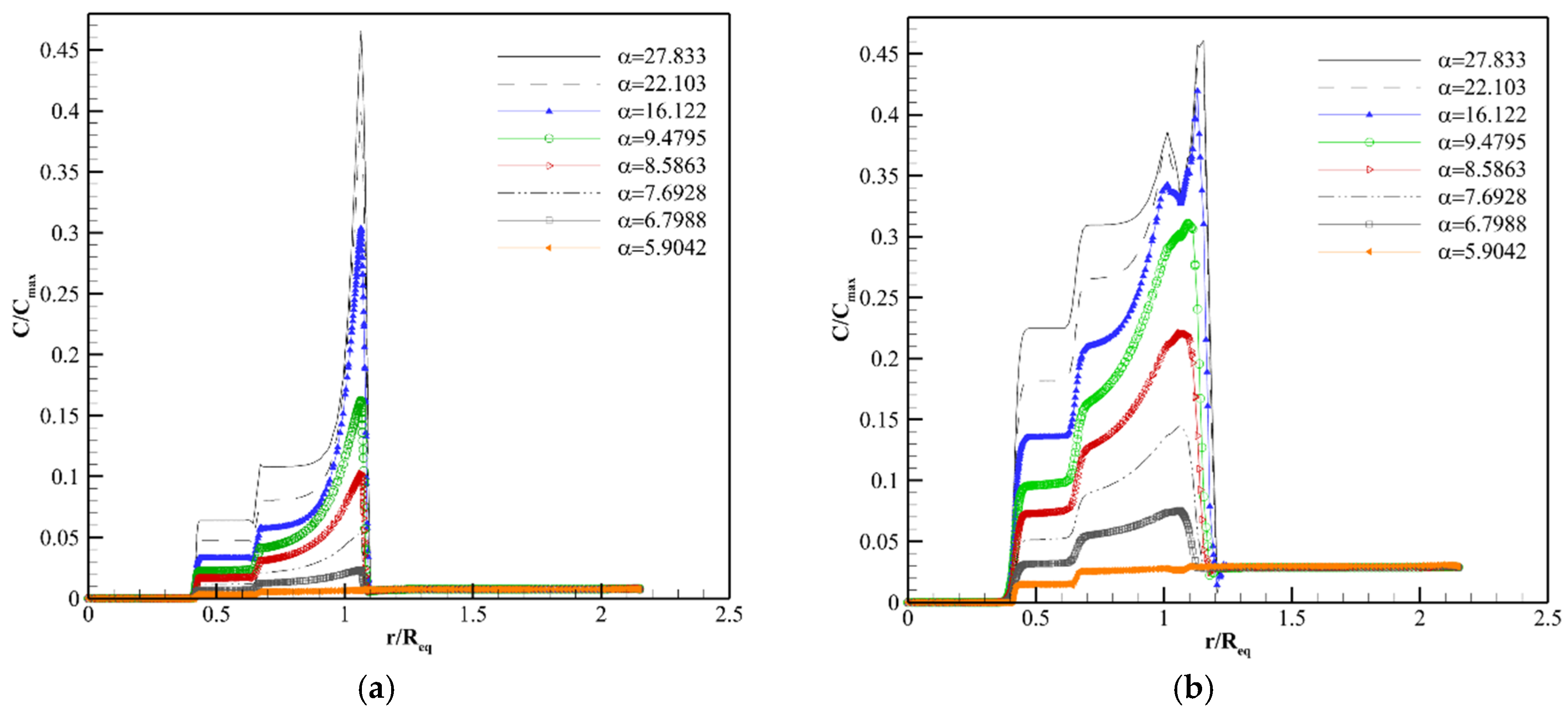 Pharmaceutics 14 00363 g010a
