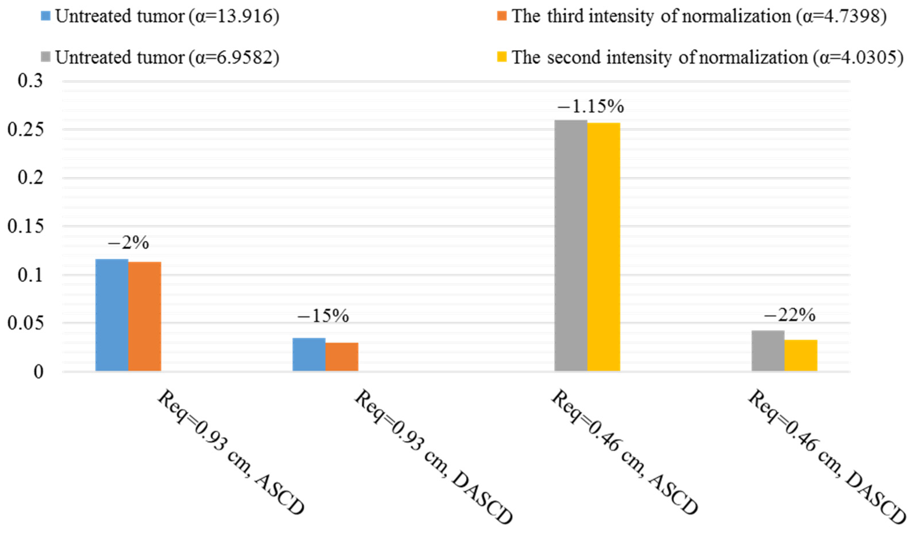 Pharmaceutics 14 00363 g016
