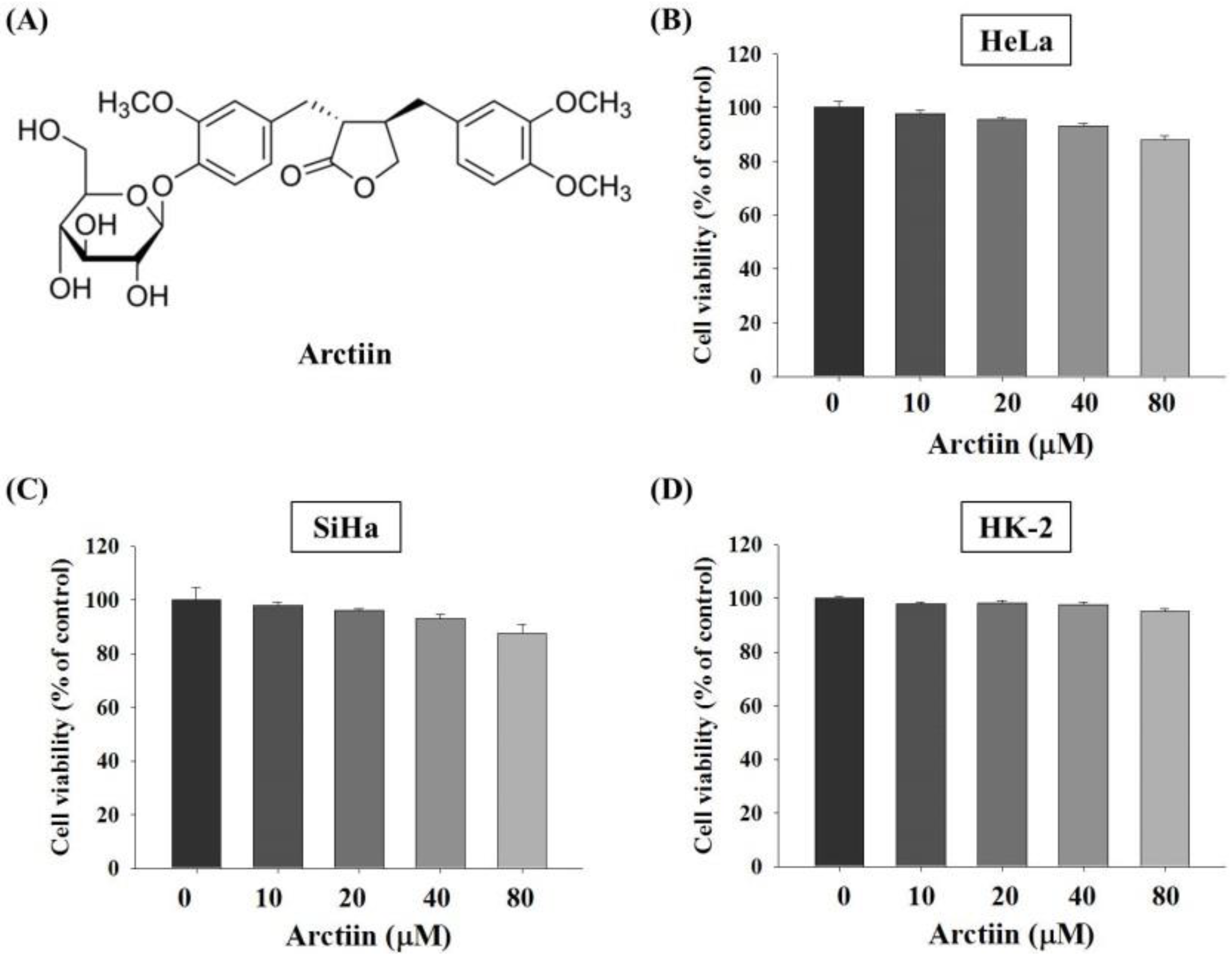 Pharmaceutics 14 00365 g001 Pharmaceutics 14 00365 g001