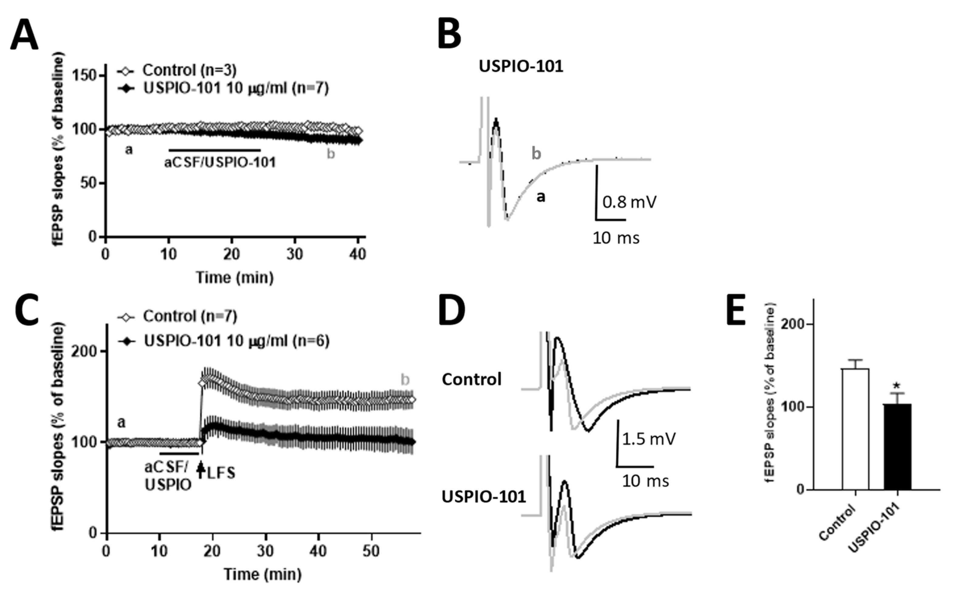 Pharmaceutics 14 00366 g004