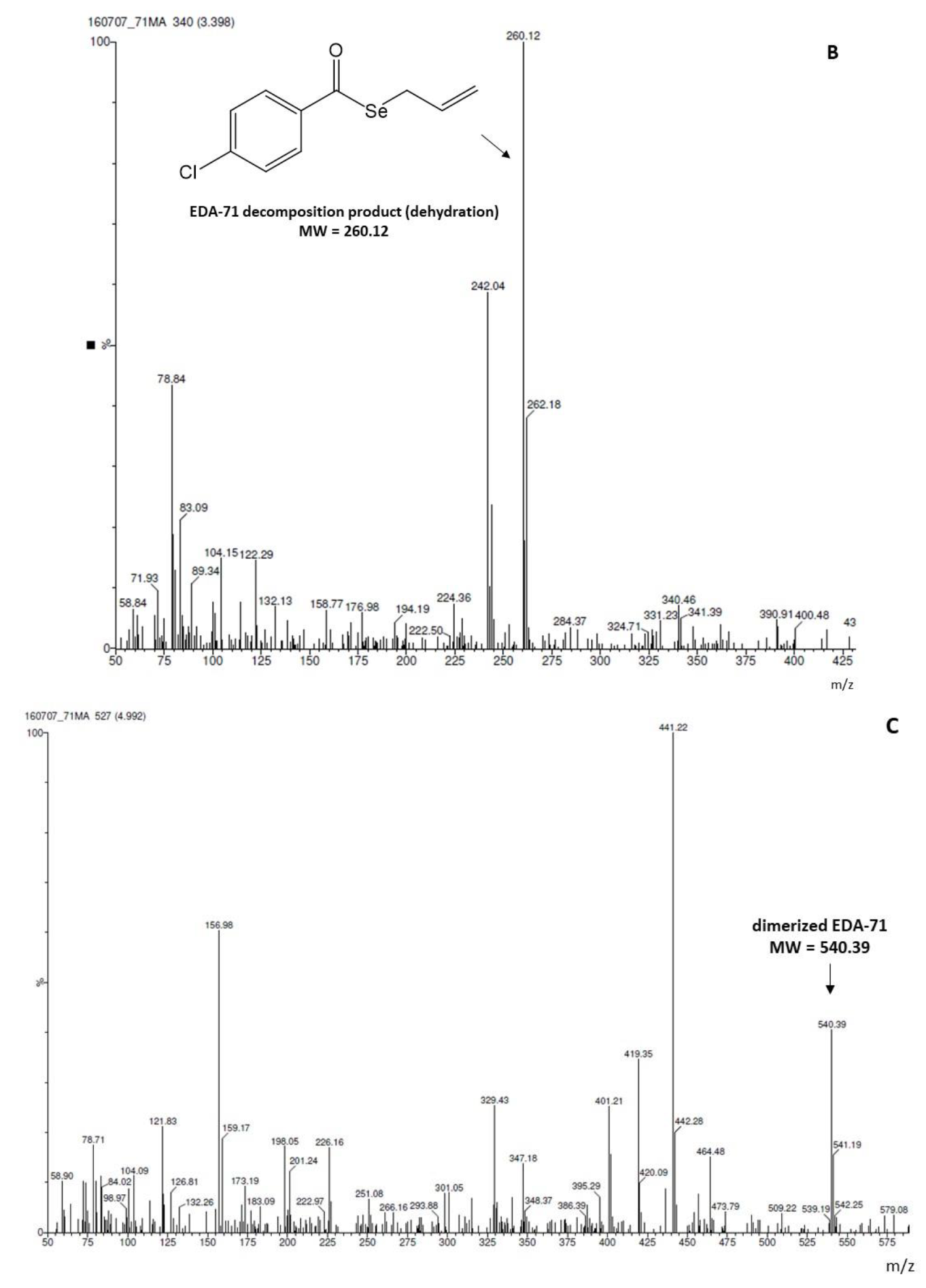 Pharmaceutics 14 00367 g006b