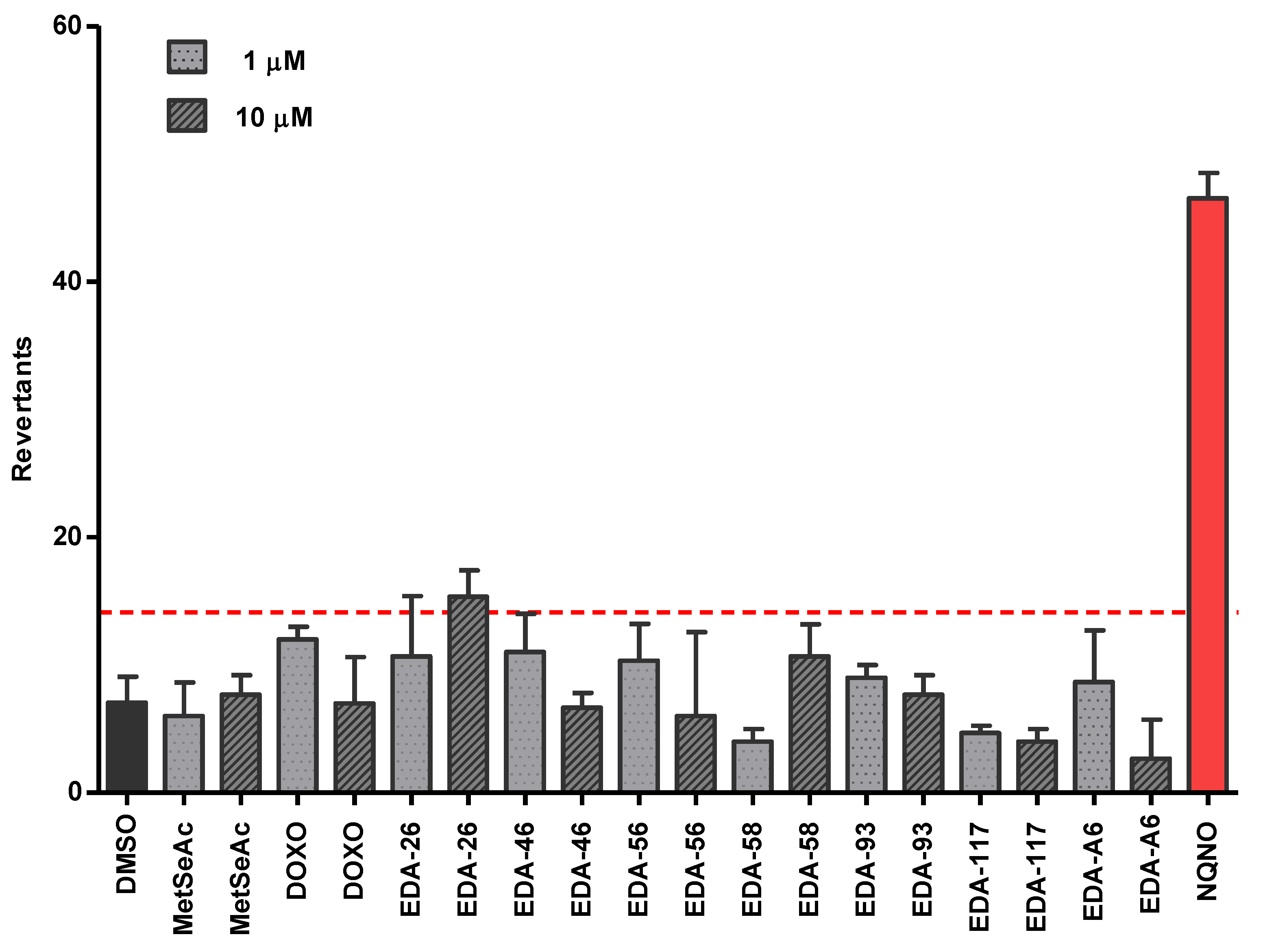 Pharmaceutics 14 00367 g009