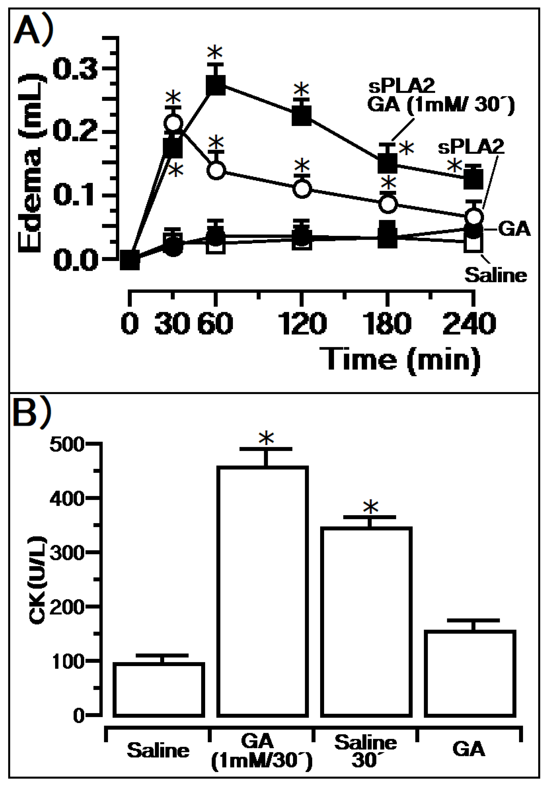 Pharmaceutics 14 00368 g001