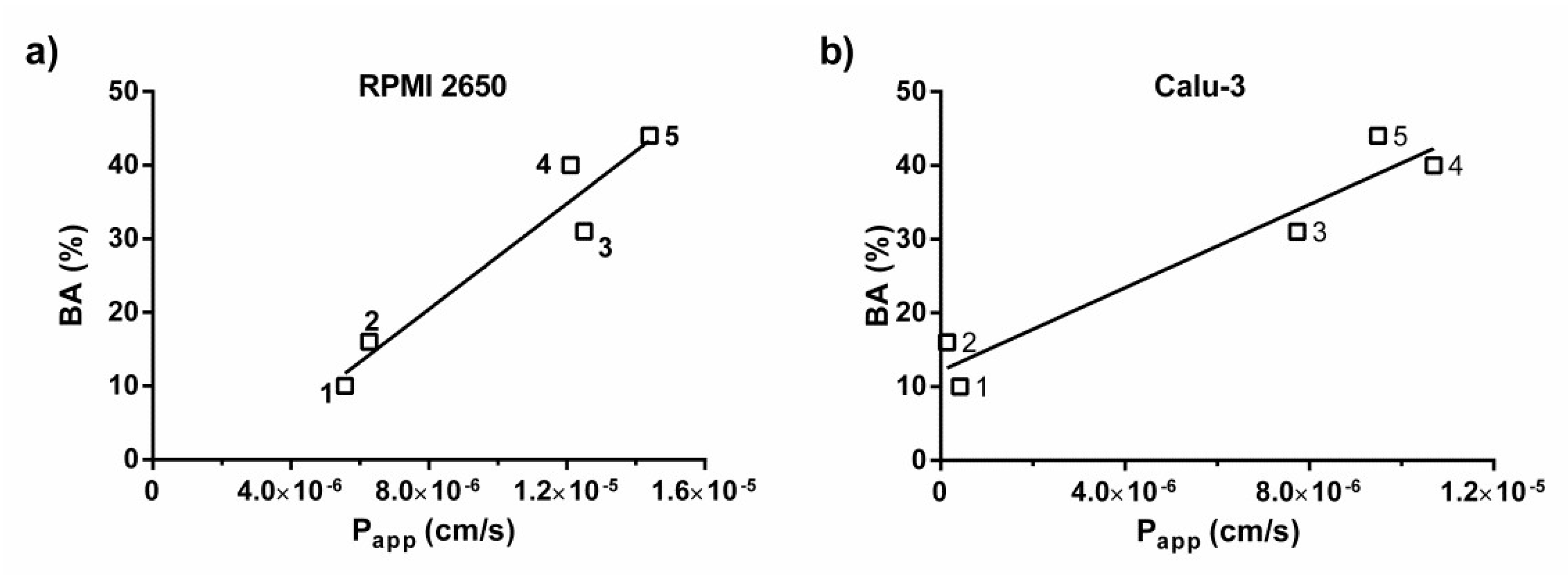 Pharmaceutics 14 00369 g001