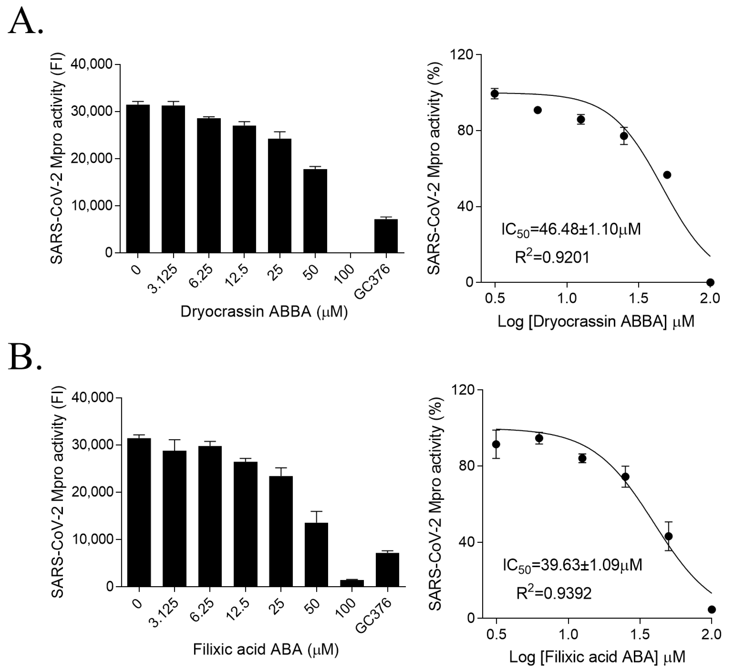 Pharmaceutics 14 00376 g002