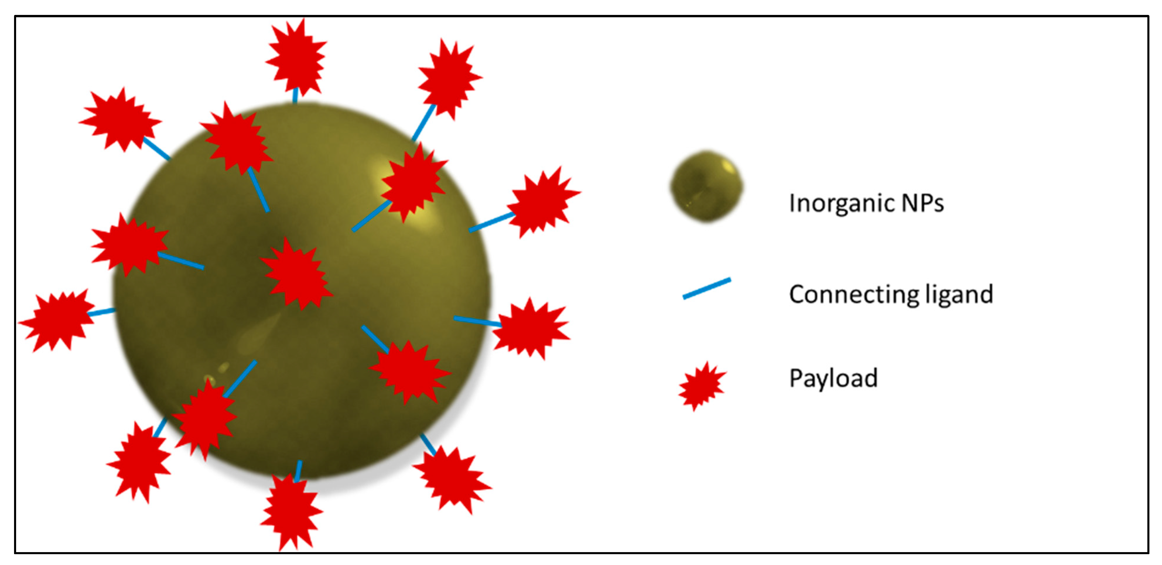 Pharmaceutics 14 00382 g008 Pharmaceutics 14 00382 g008