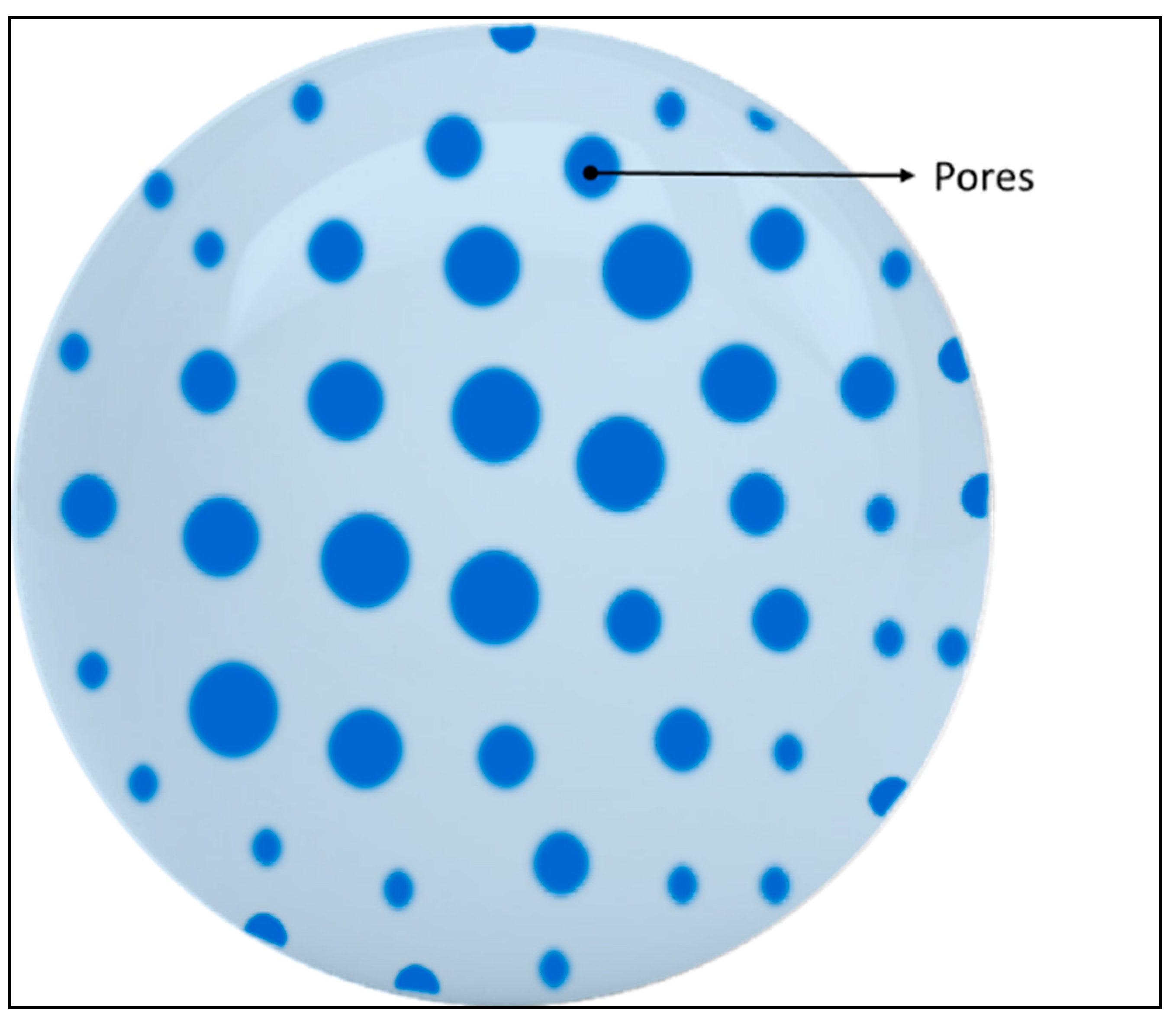 Pharmaceutics 14 00382 g009 Pharmaceutics 14 00382 g009