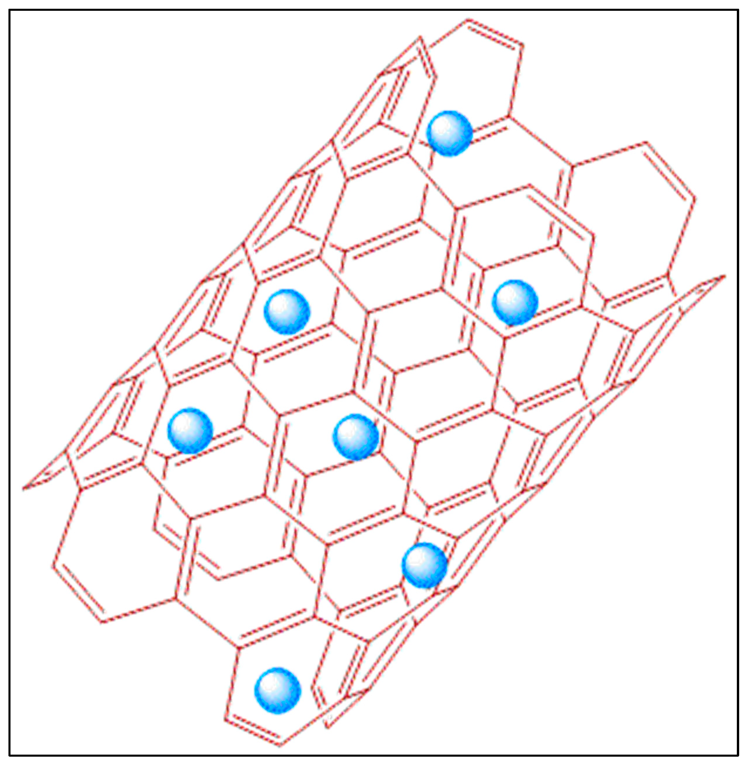 Pharmaceutics 14 00382 g010 Pharmaceutics 14 00382 g010