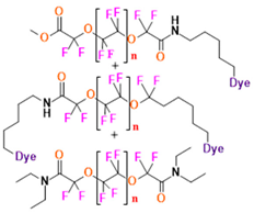 Pharmaceutics 14 00382 i015 Pharmaceutics 14 00382 i015