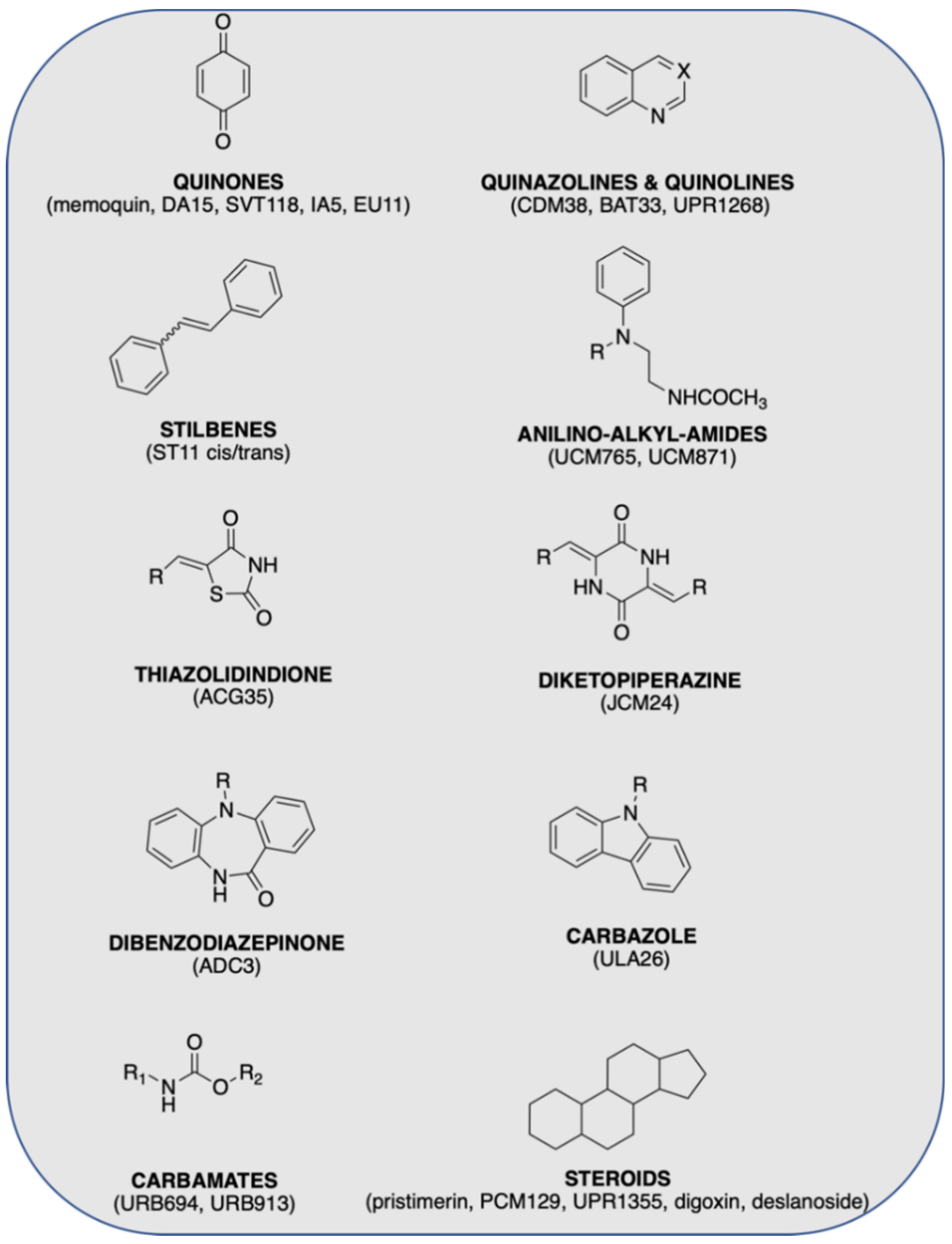 Pharmaceutics 14 00391 g002