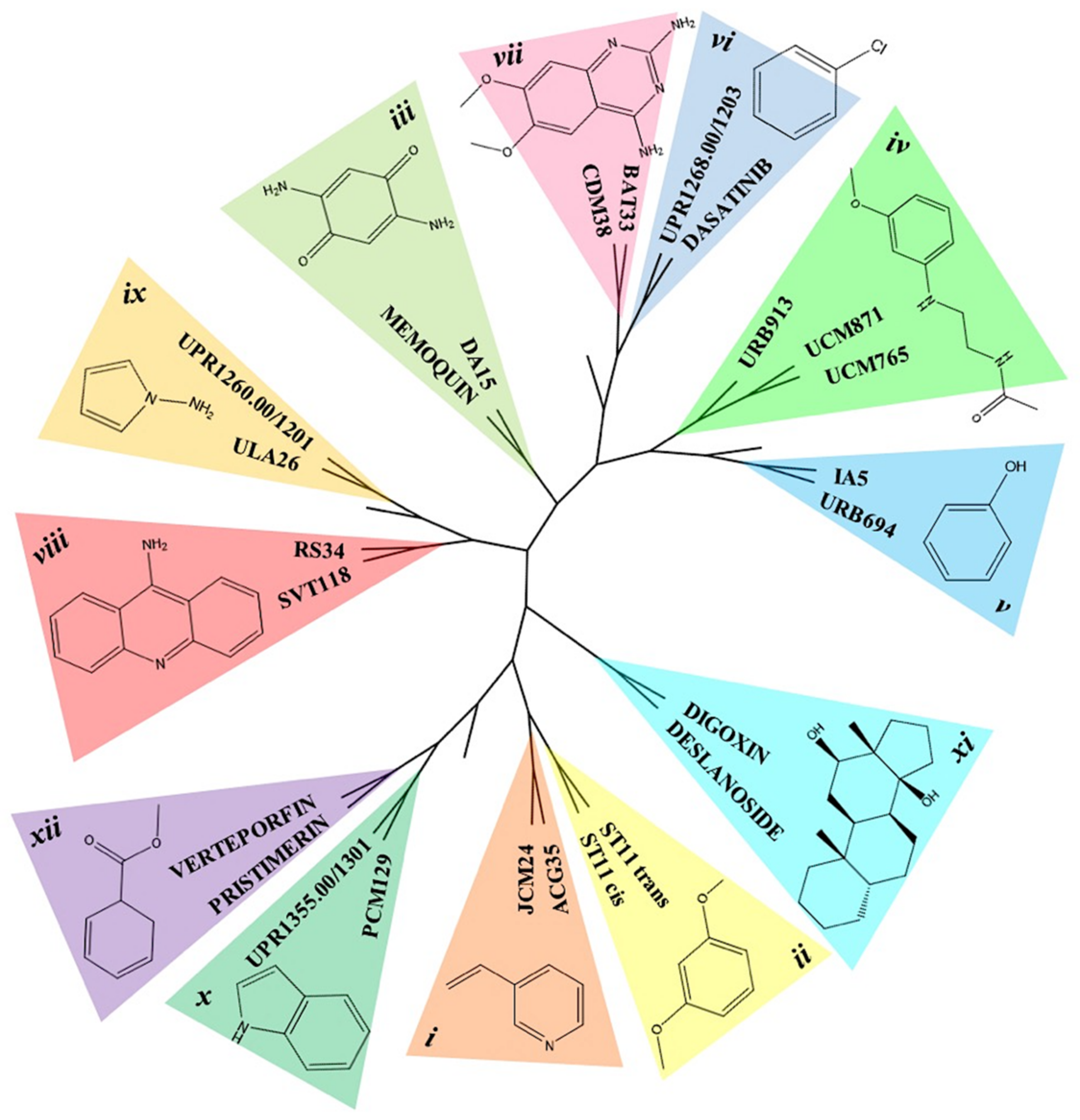 Pharmaceutics 14 00391 g004