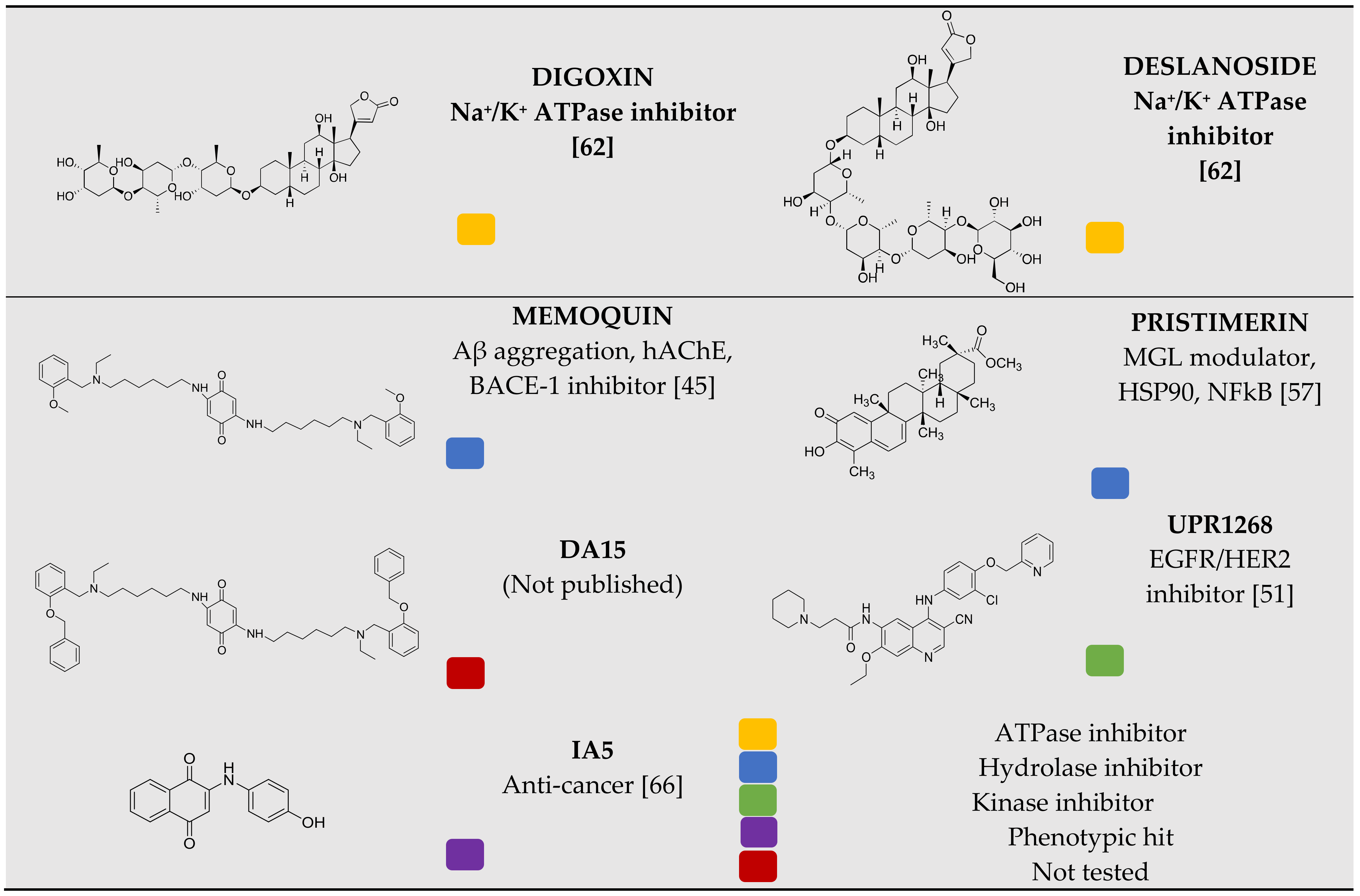 Pharmaceutics 14 00391 i001