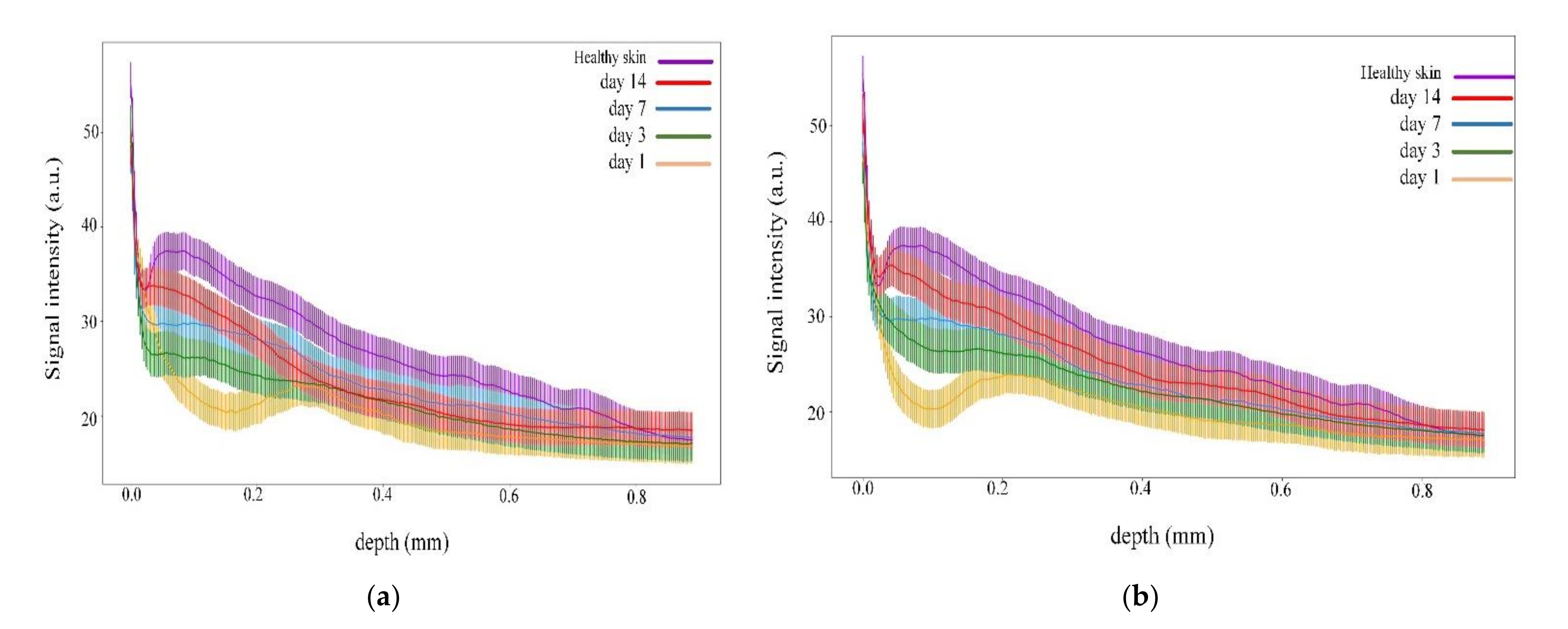 Pharmaceutics 14 00399 g009