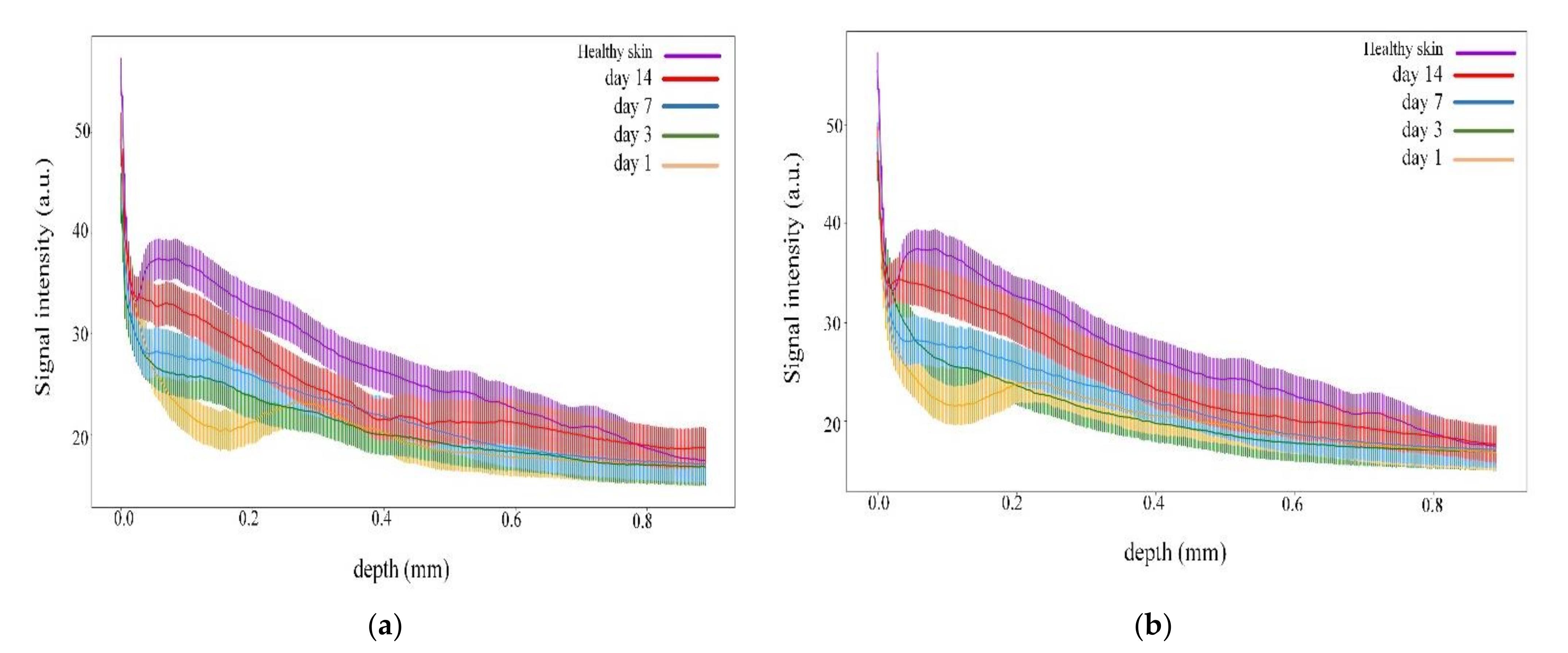 Pharmaceutics 14 00399 g012