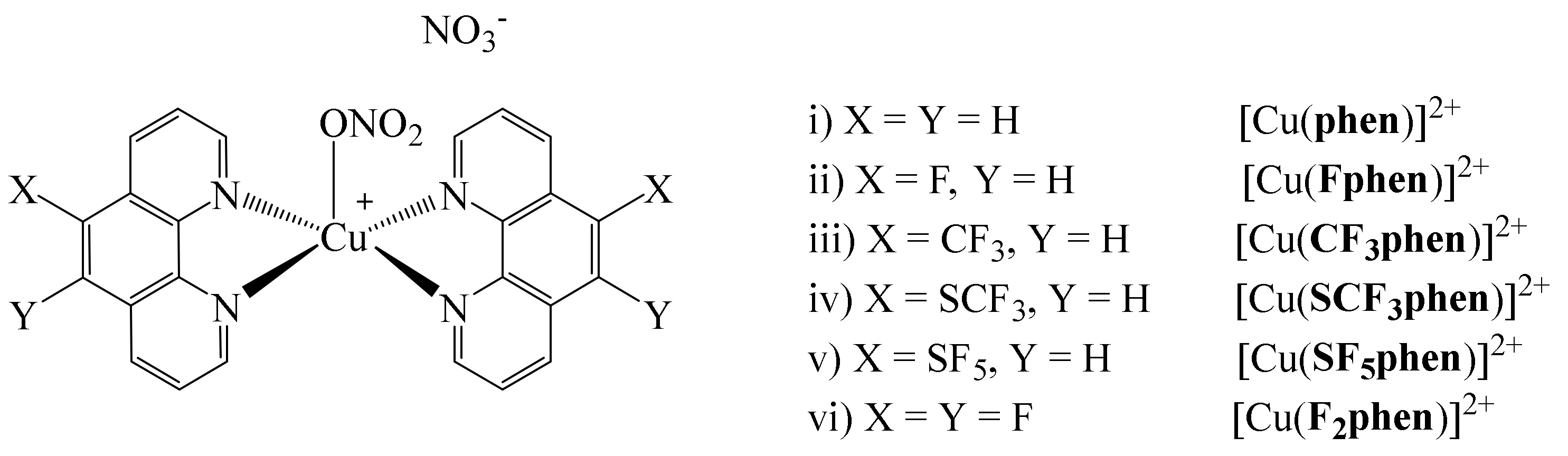 Pharmaceutics 14 00402 g007