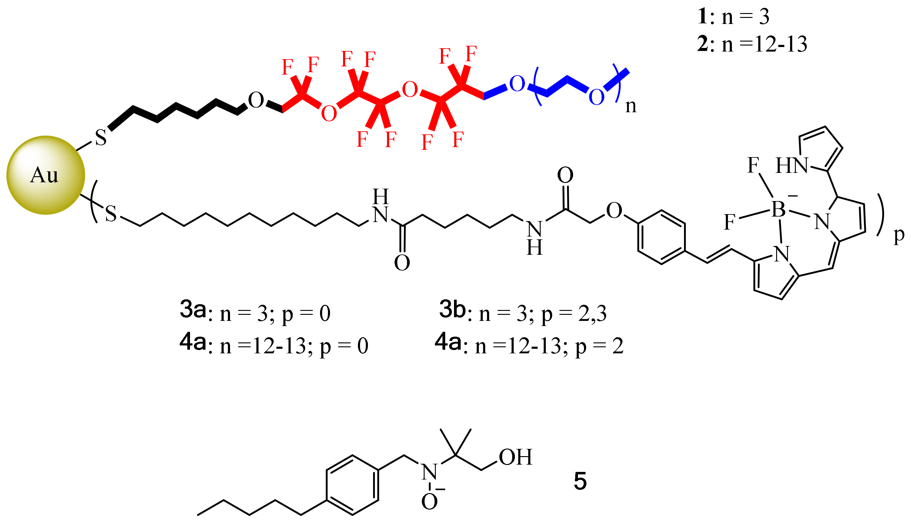 Pharmaceutics 14 00402 g008