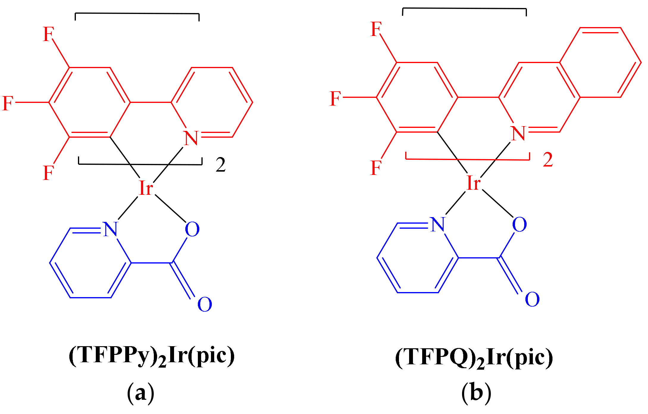 Pharmaceutics 14 00402 g010