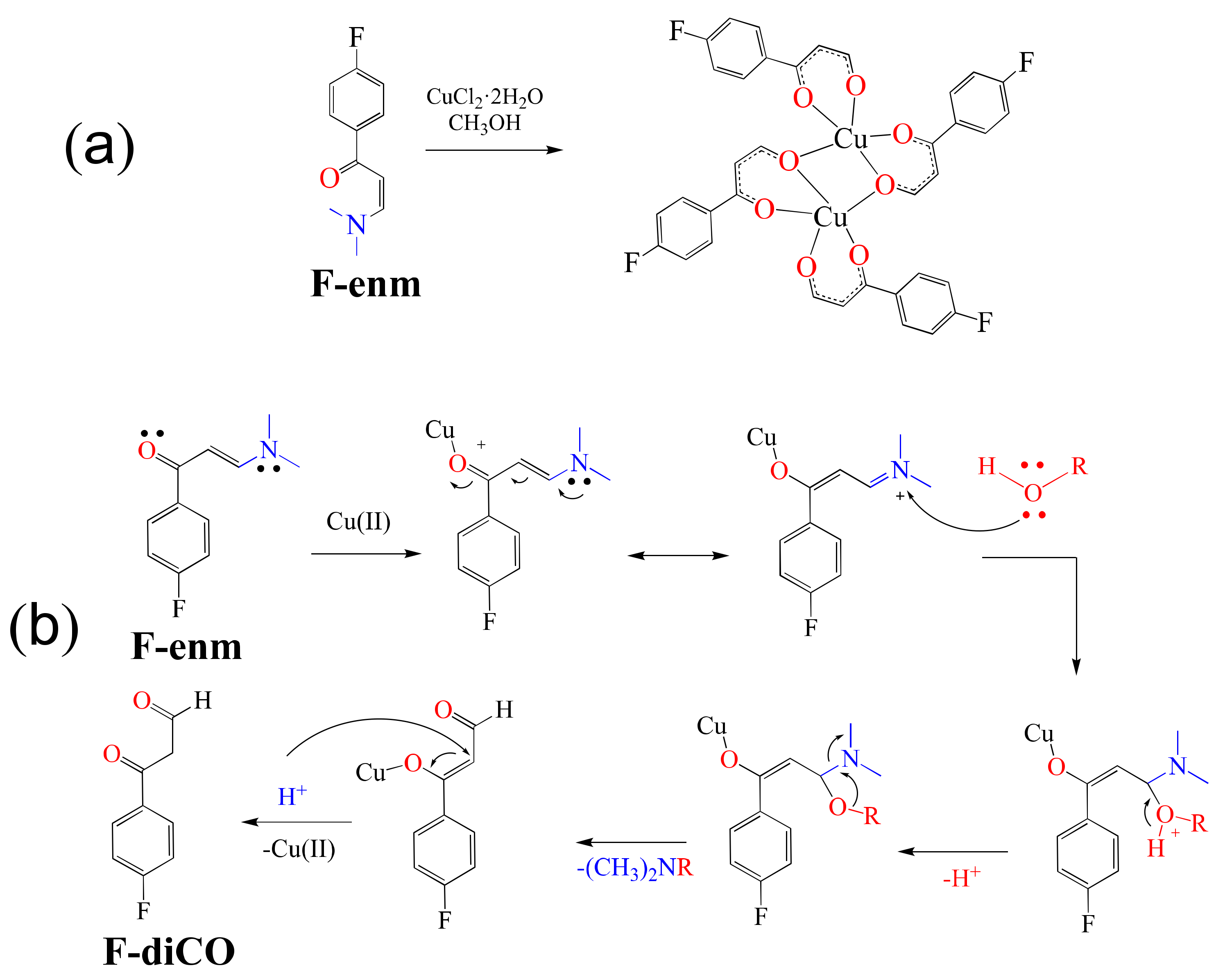Pharmaceutics 14 00402 sch002