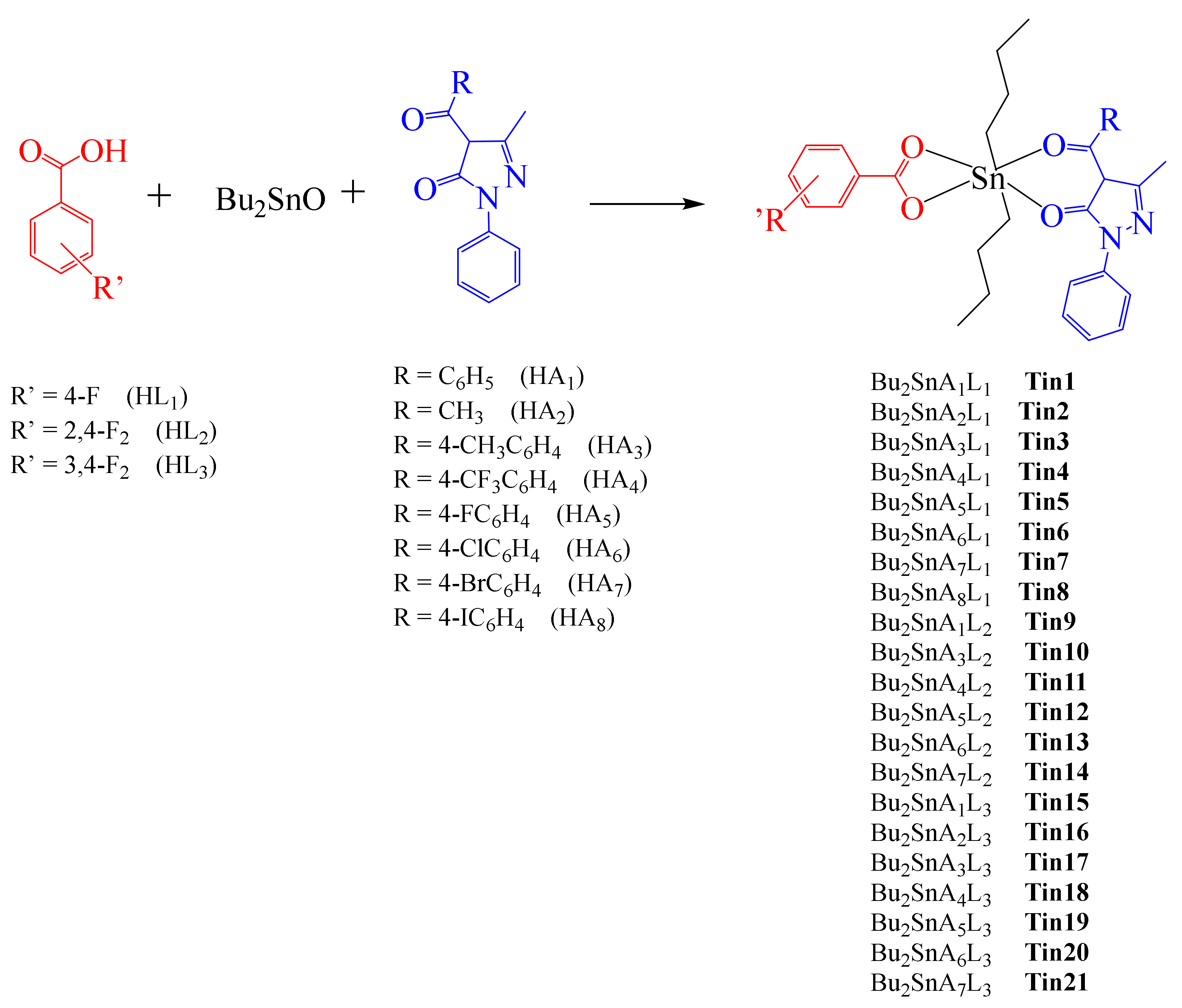 Pharmaceutics 14 00402 sch004