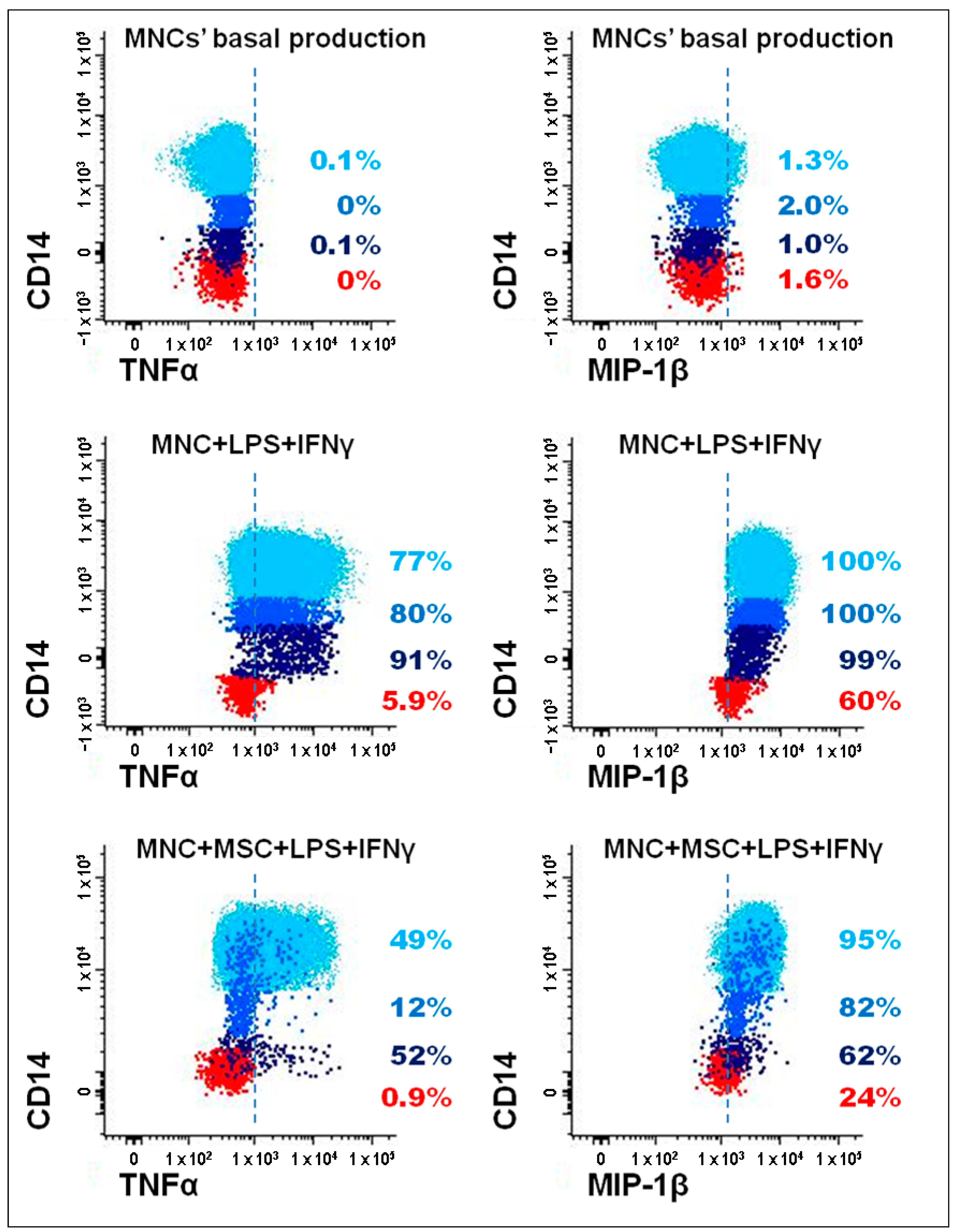 Pharmaceutics 14 00404 g002