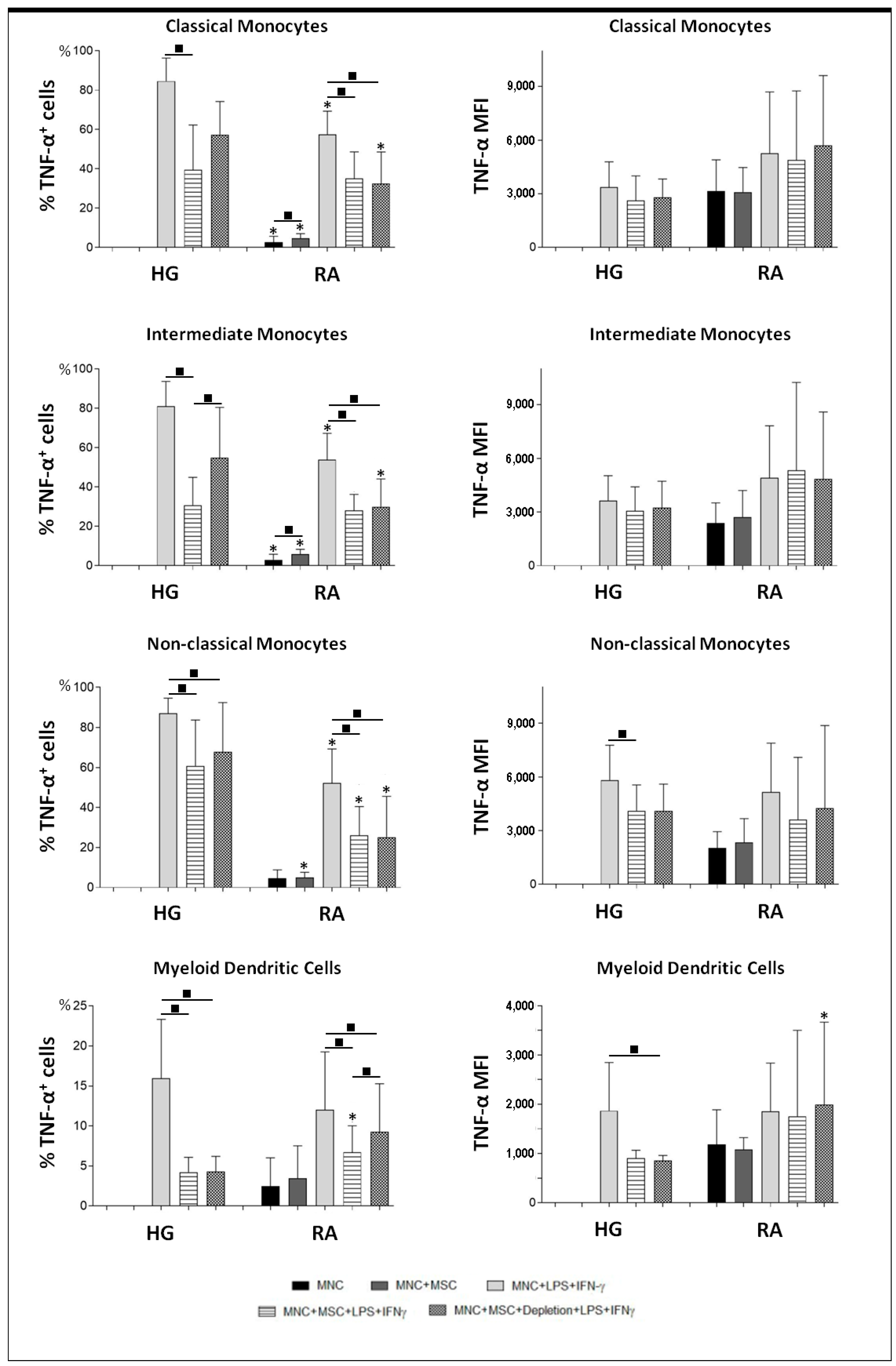 Pharmaceutics 14 00404 g003