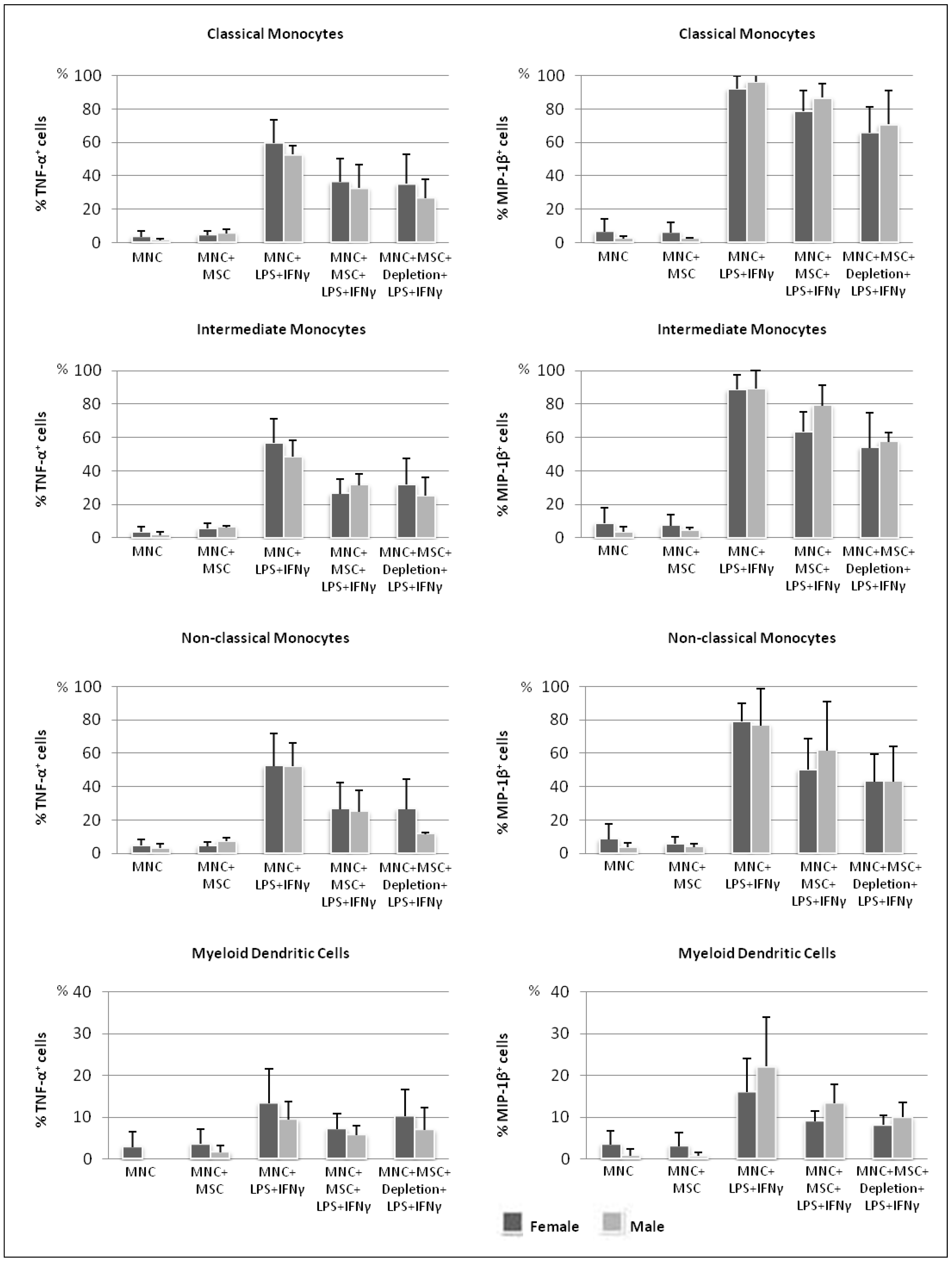 Pharmaceutics 14 00404 g0a1