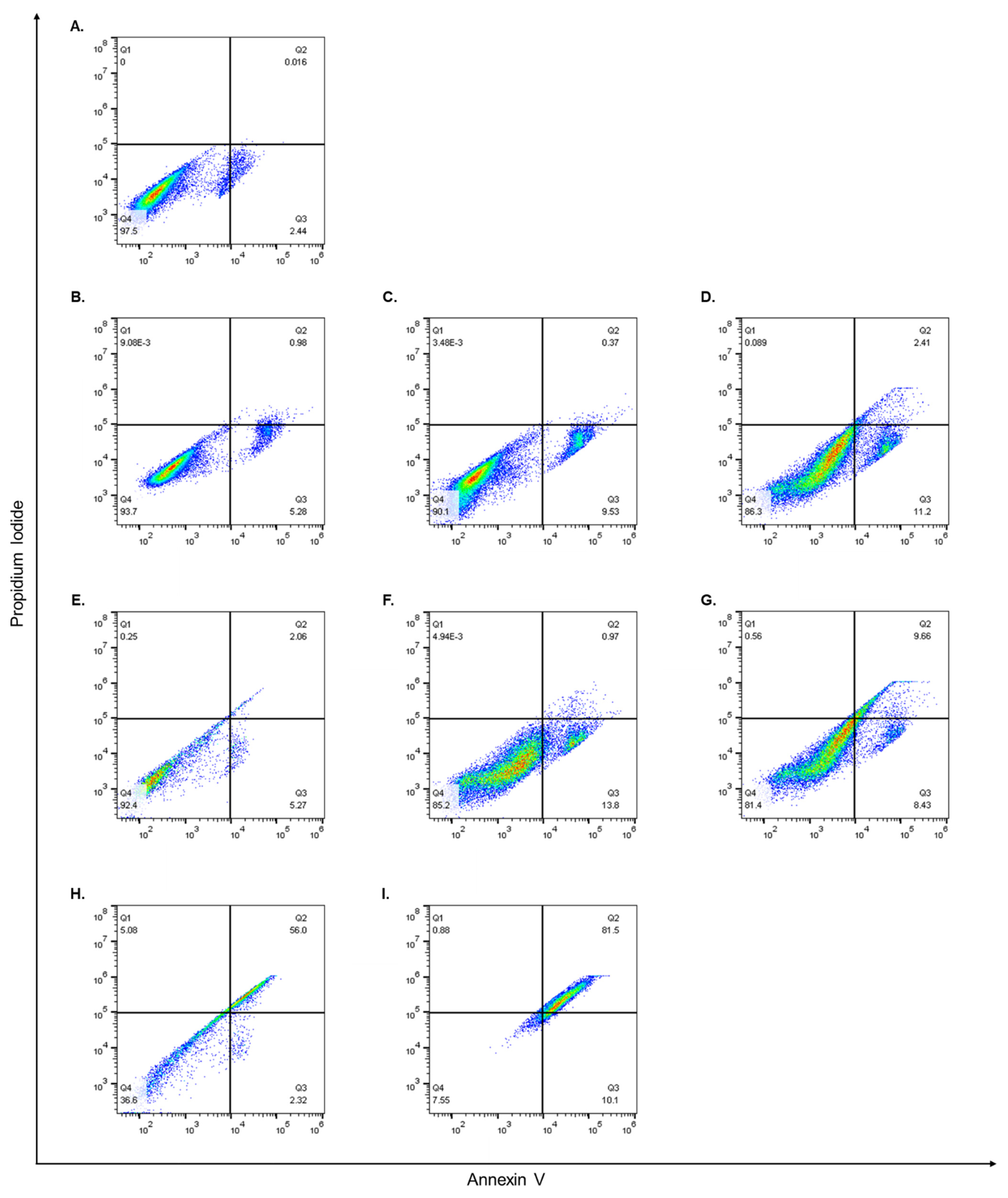 Pharmaceutics 14 00407 g006 Pharmaceutics 14 00407 g006