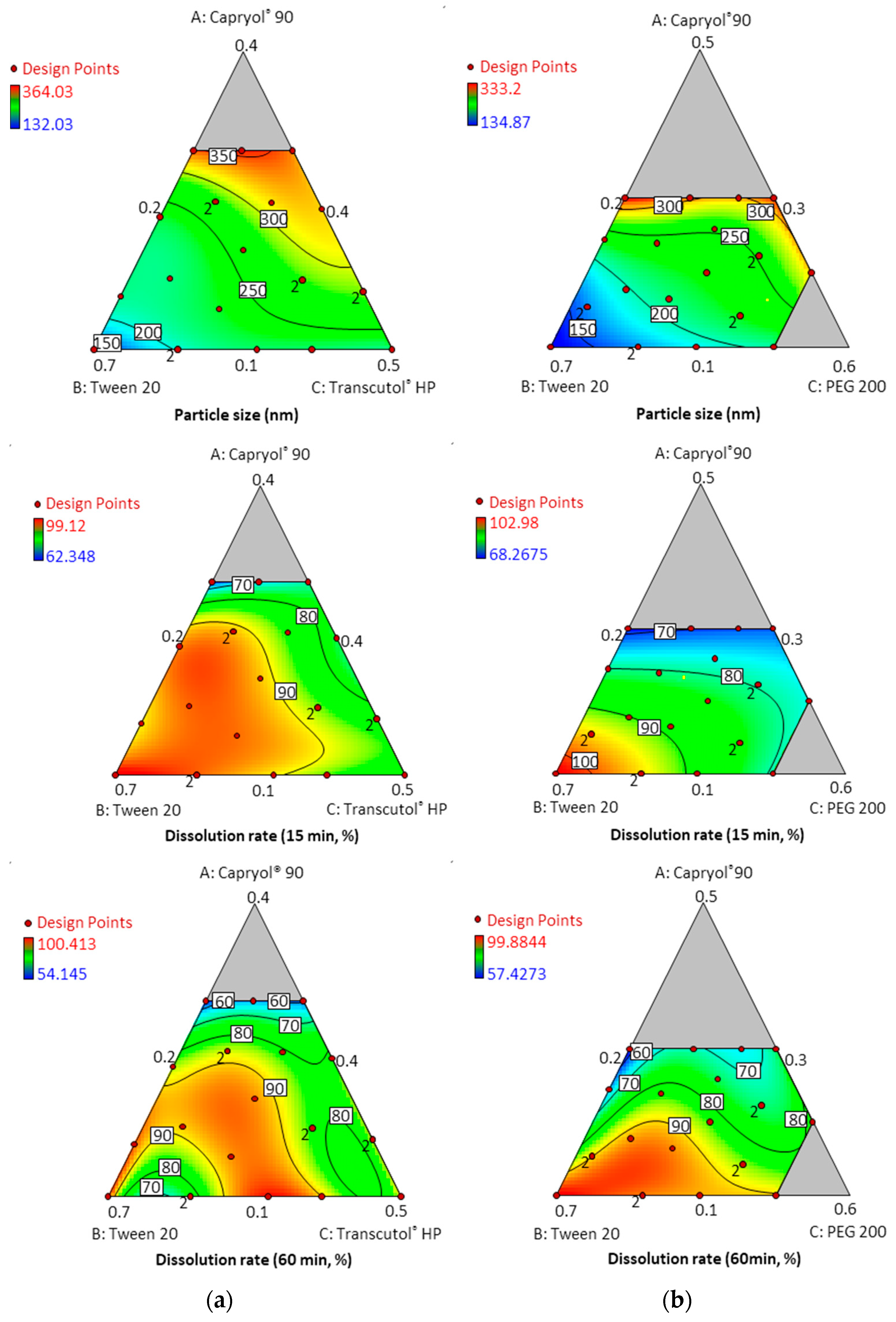 Pharmaceutics 14 00415 g004